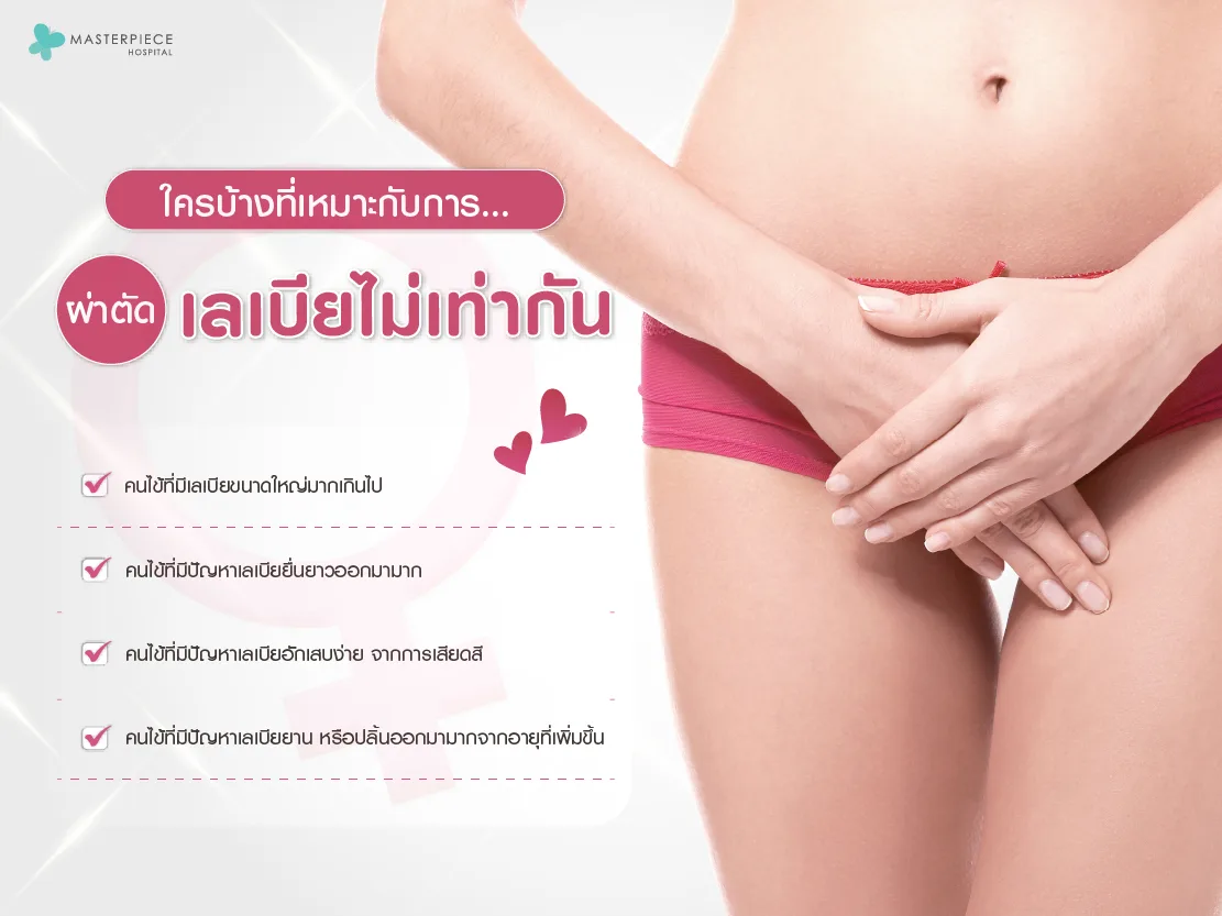 ใครบ้างที่เหมาะกับการผ่าตัดเลเบียไม่เท่ากัน