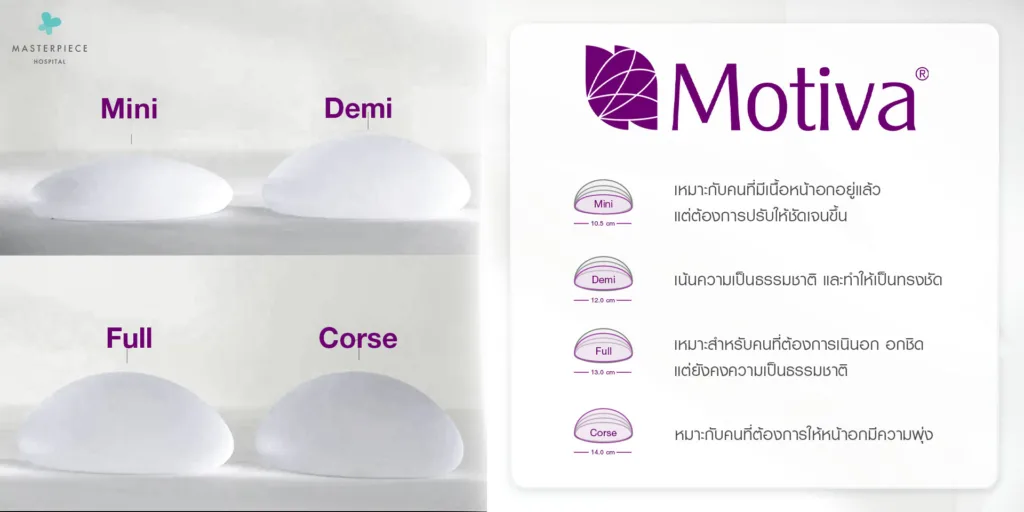 motiva มีระดับความพุ่ง 4 ระดับที่เหมาะสมกับผู้หญิง ได้แก่