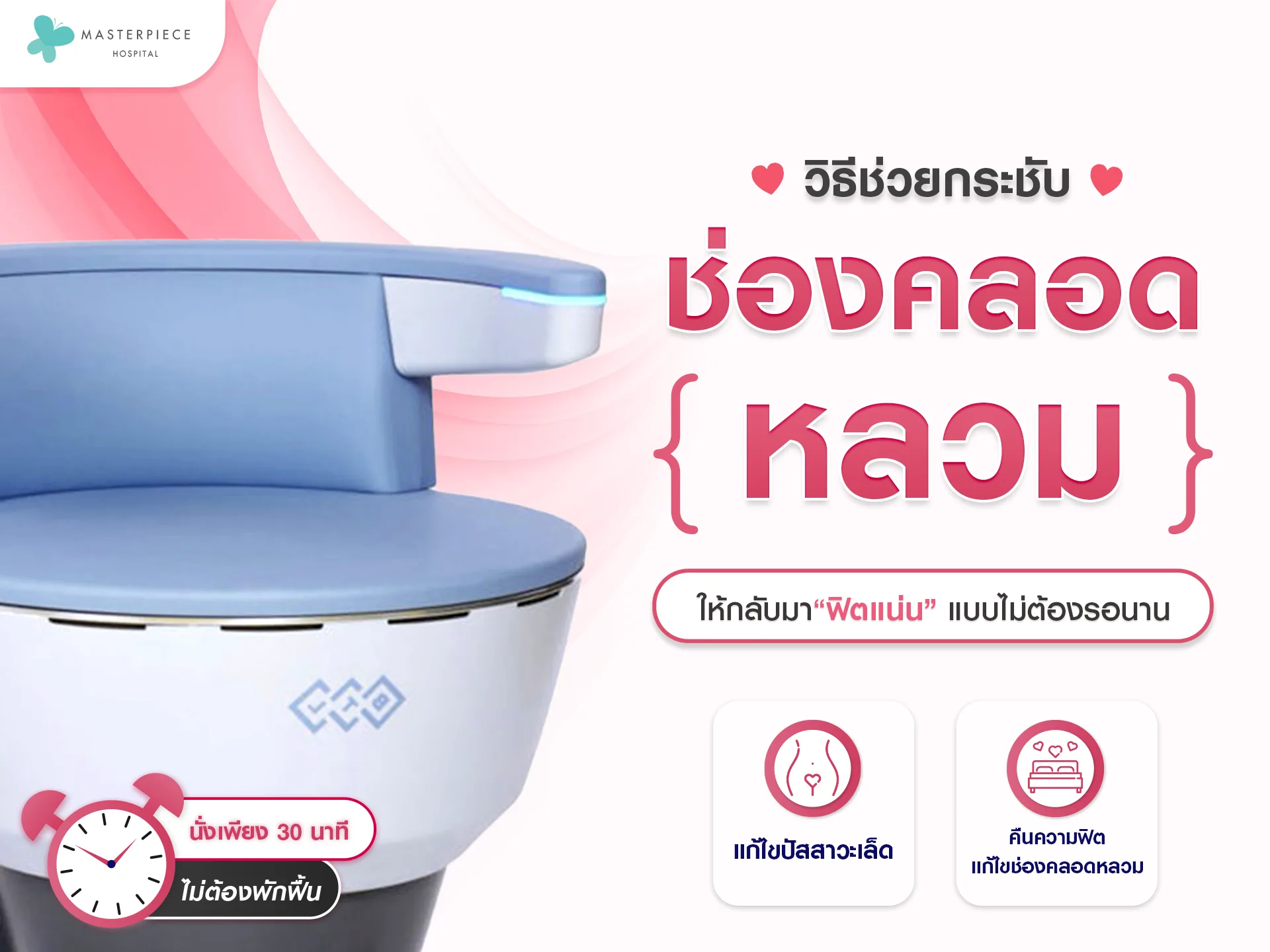 วิธีกระชับช่องคลอดให้ฟิตแน่น