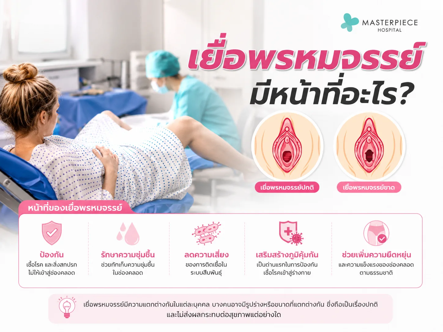 เยื่อพรหมจรรย์ มีหน้าที่อะไร