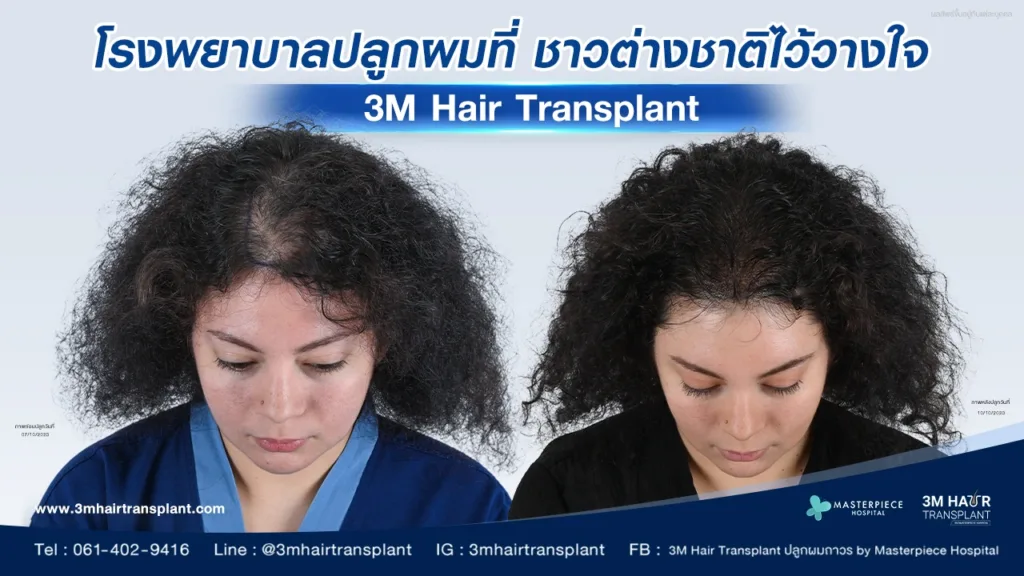 การเลือกแพทย์และโรงพยาบาล การเลือกแพทย์และโรงพยาบาล