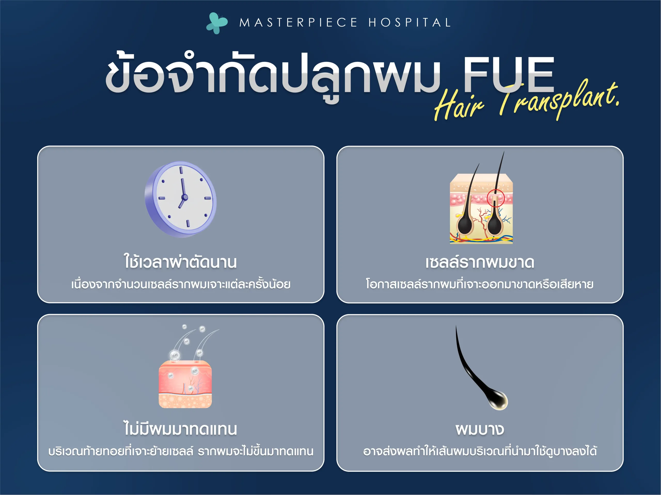 ข้อจำกัดของการปลูกผมแบบ FUE