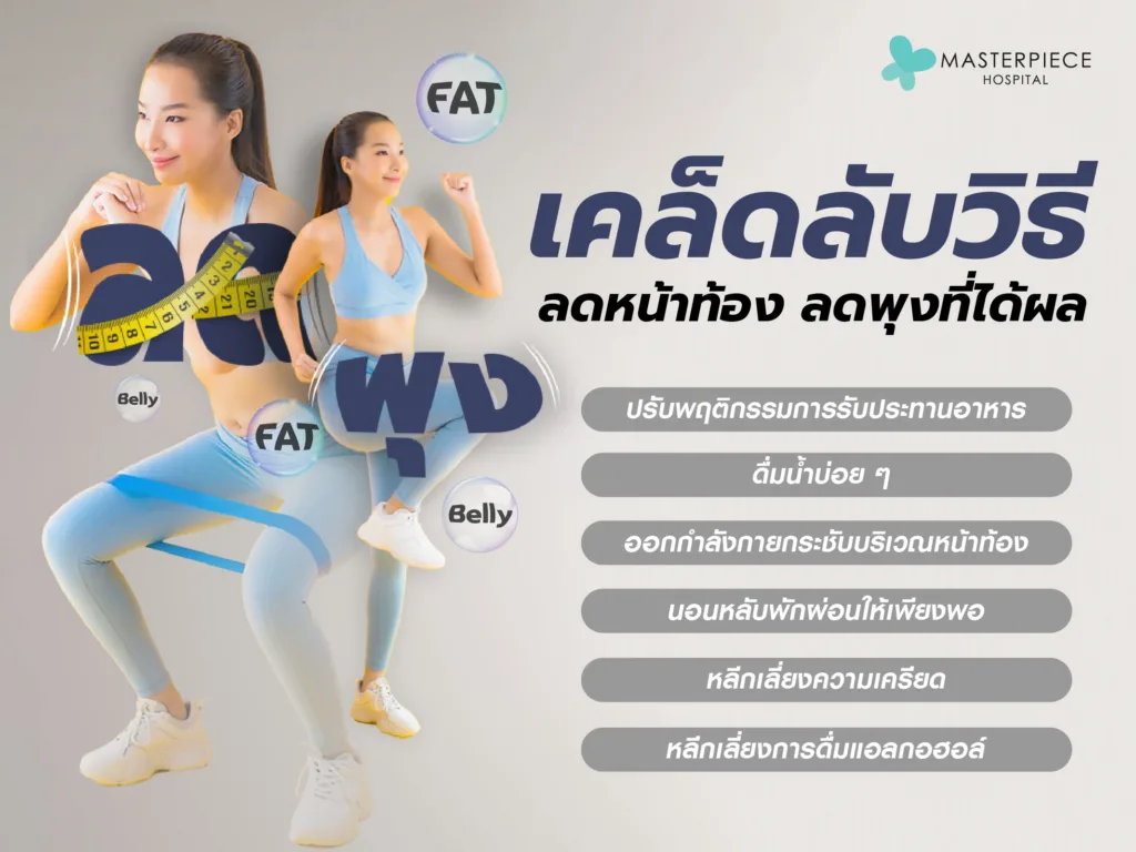 เคล็ดลับวิธีลดหน้าท้อง ลดพุง ที่ได้ผล เคล็ดลับวิธีลดหน้าท้อง ลดพุง ที่ได้ผล