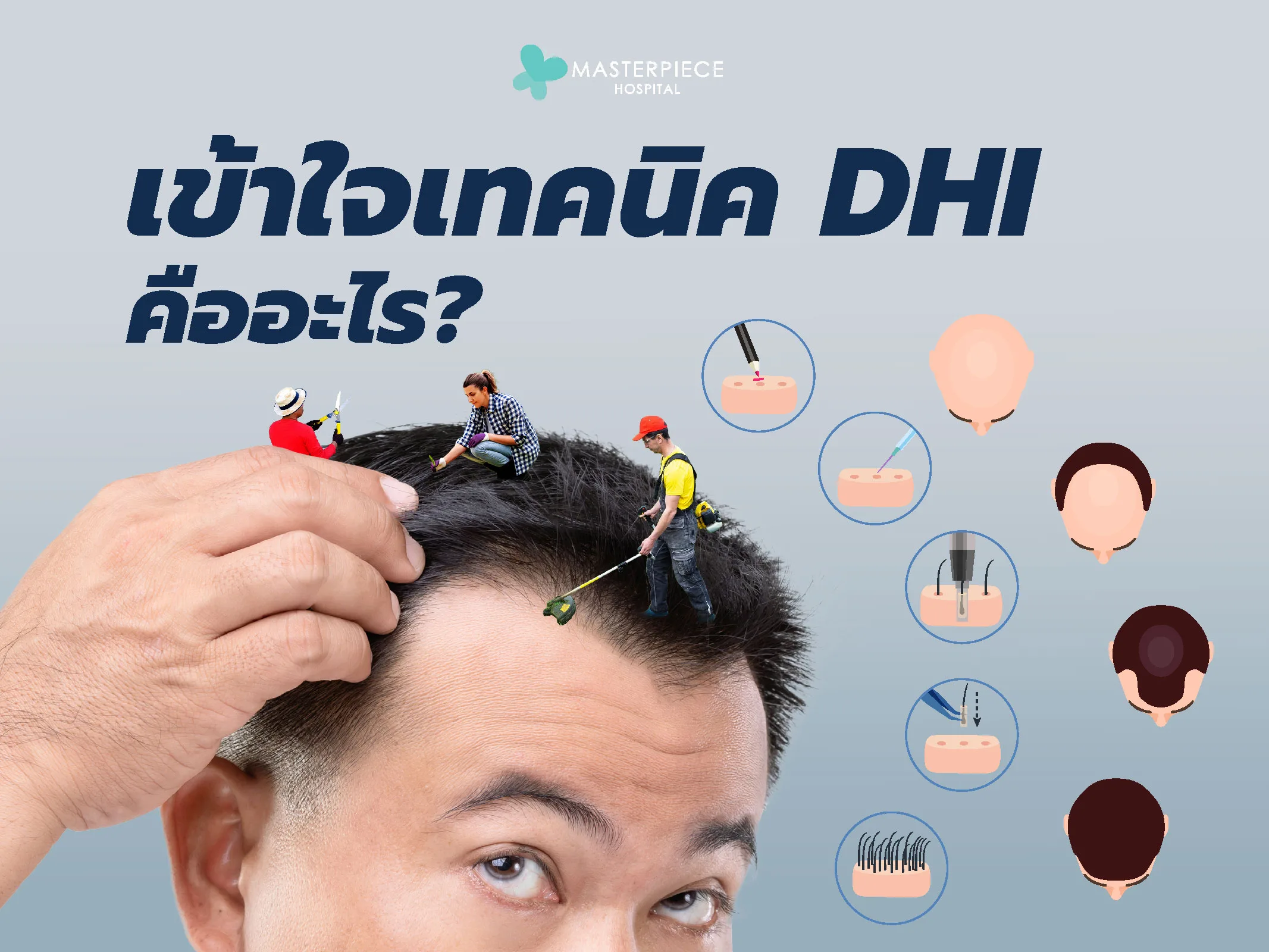เข้าใจเทคนิค DHI คืออะไร? เข้าใจเทคนิค DHI คืออะไร?