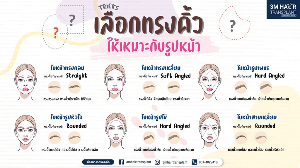 การออกแบบทรงคิ้วที่ 3M Hair Transplant การออกแบบทรงคิ้วที่ 3M Hair Transplant