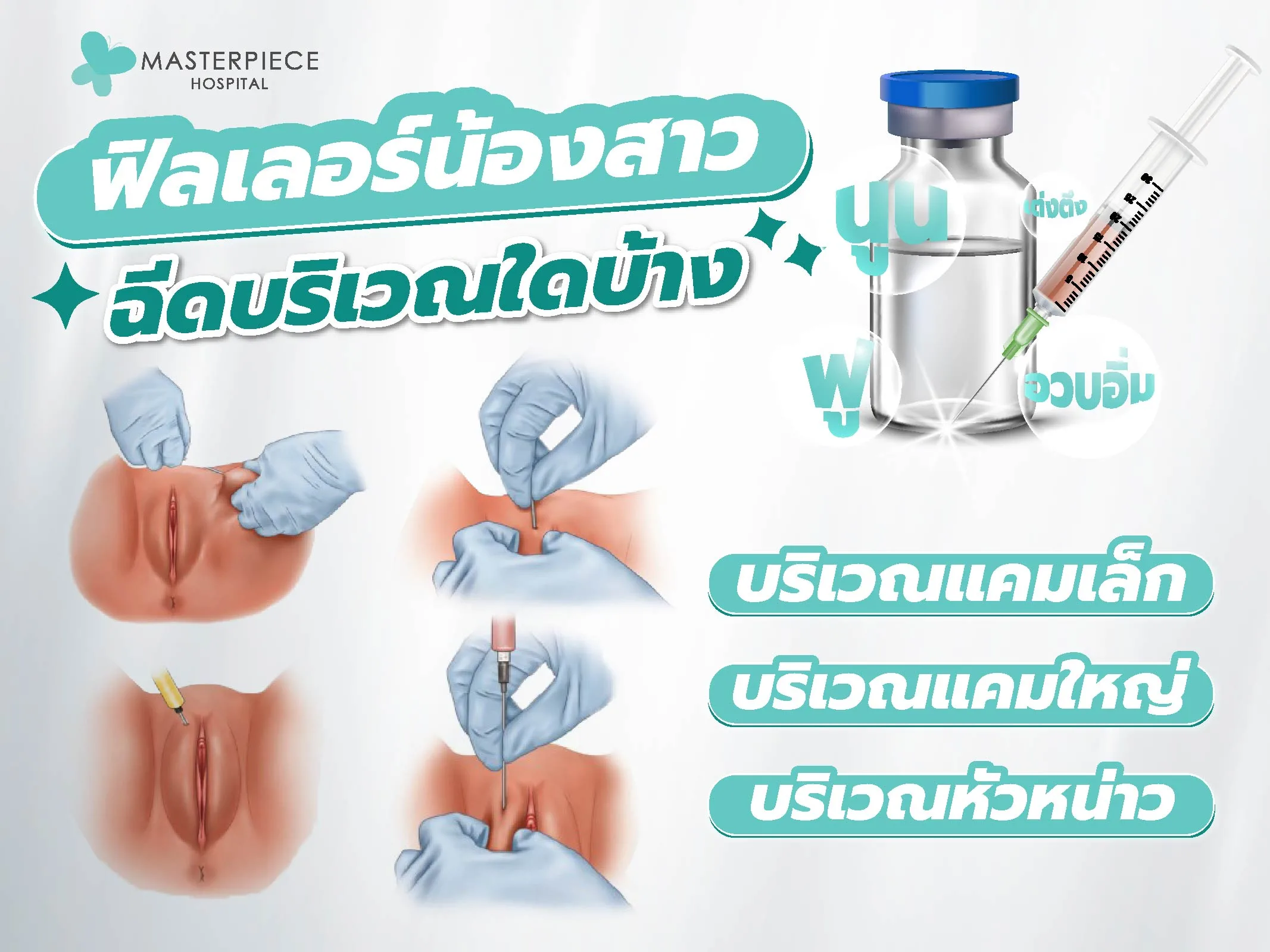 ฟิลเลอร์น้องสาวฉีดบริเวณใดบ้าง แคมเล็ก แคมใหญ่ หัวหน่าว