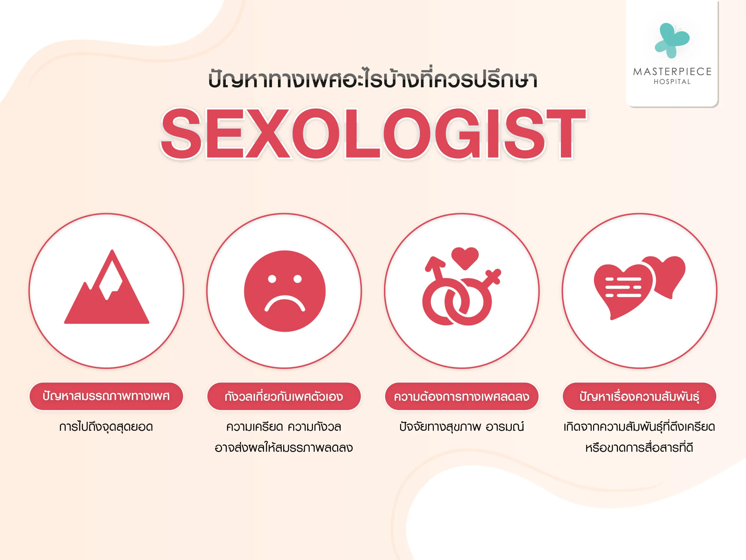 ปัญหาทางเพศอะไรบ้างที่ควรปรึกษา SOXOLOGIST