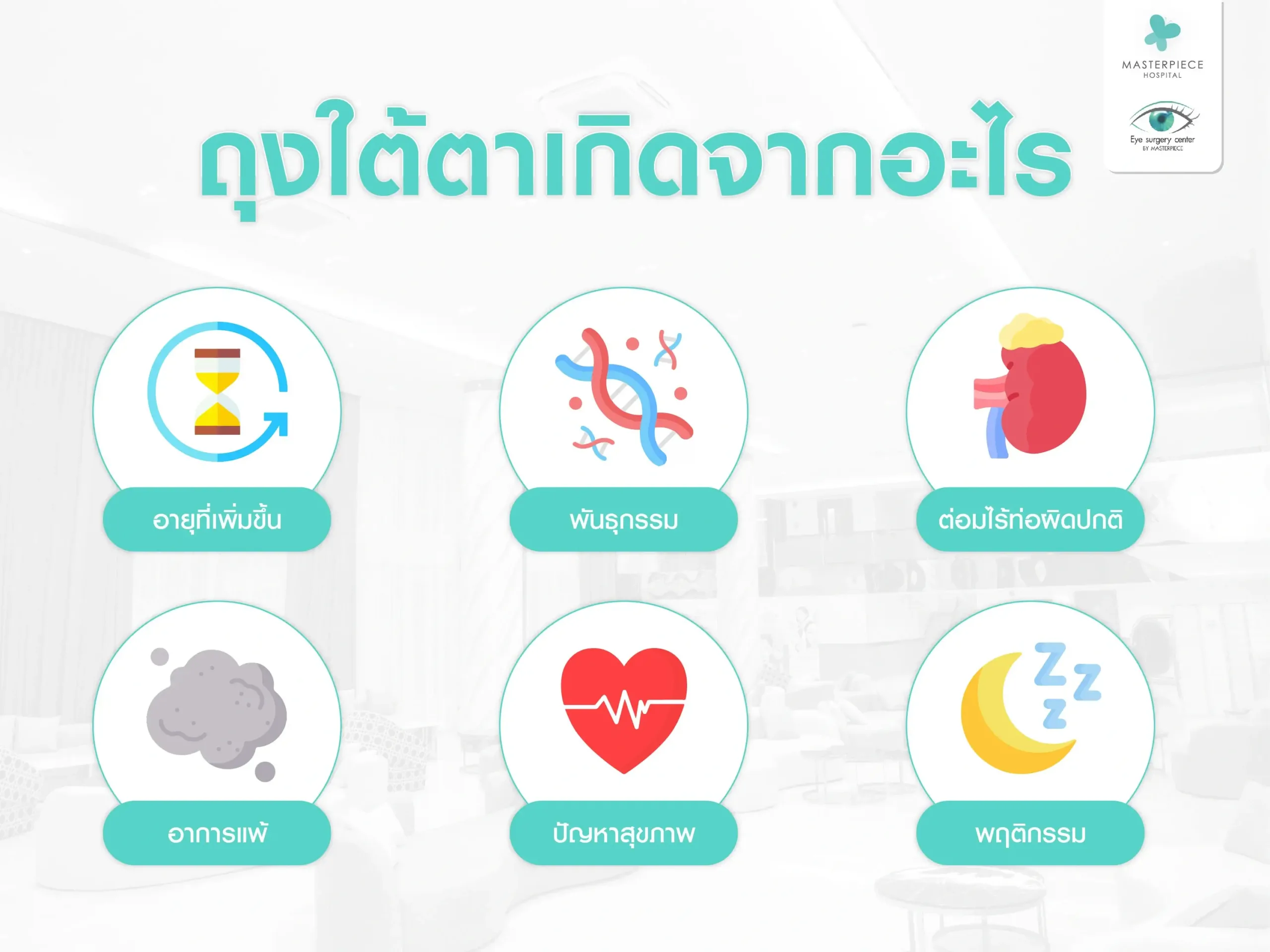 ถุงใต้ตาเกิดจากอะไร