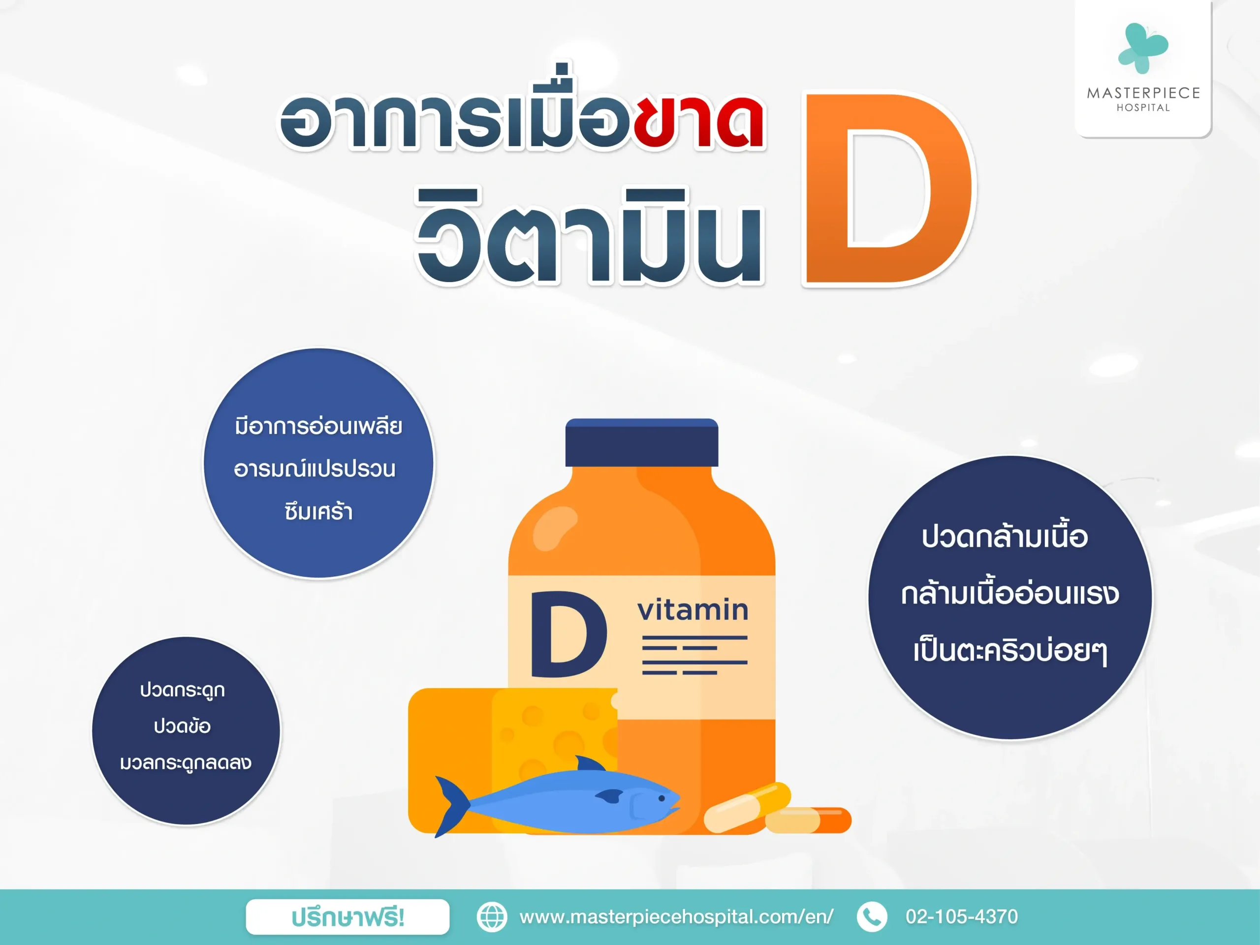 อาการเมื่อขาดวิตามินดี