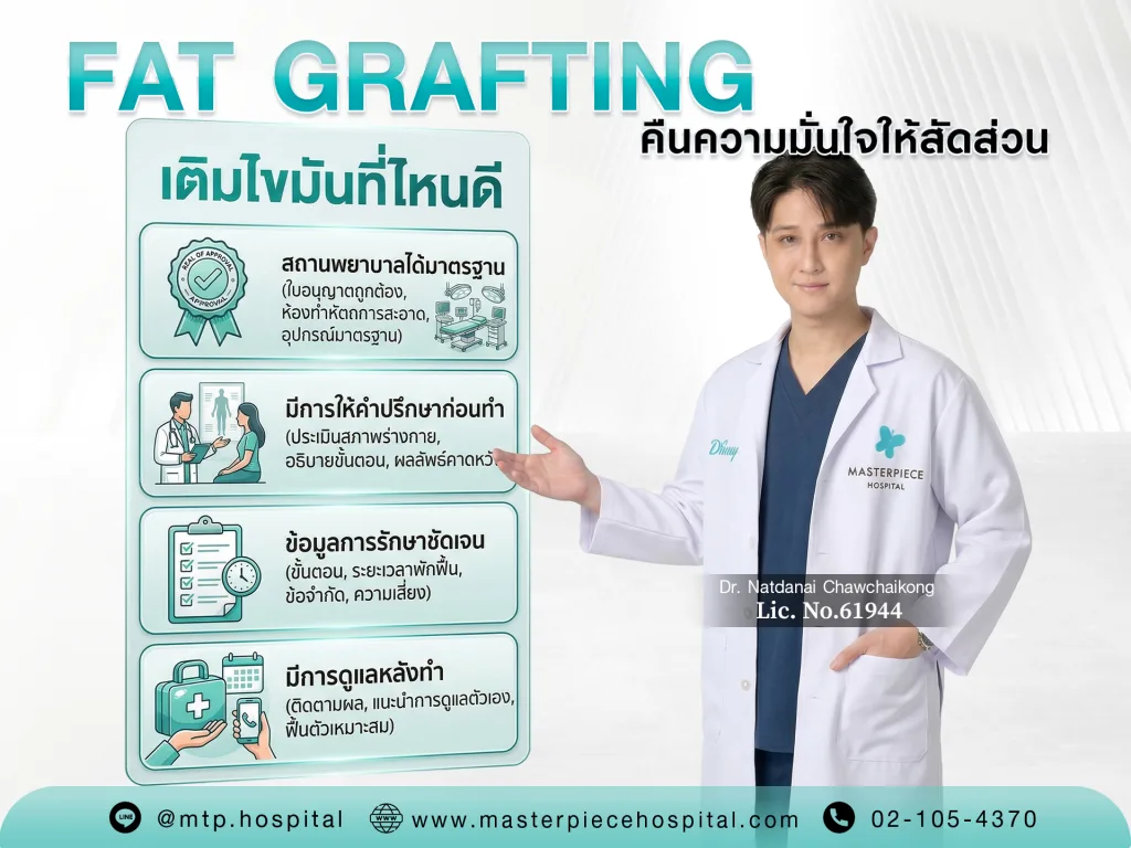 เติมไขมันที่ไหนดี