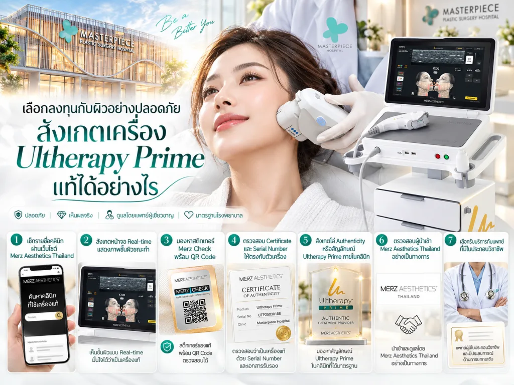 เลือกลงทุนกับผิวอย่างปลอดภัย สังเกตเครื่อง Ultherapy Prime แท้ได้อย่างไร