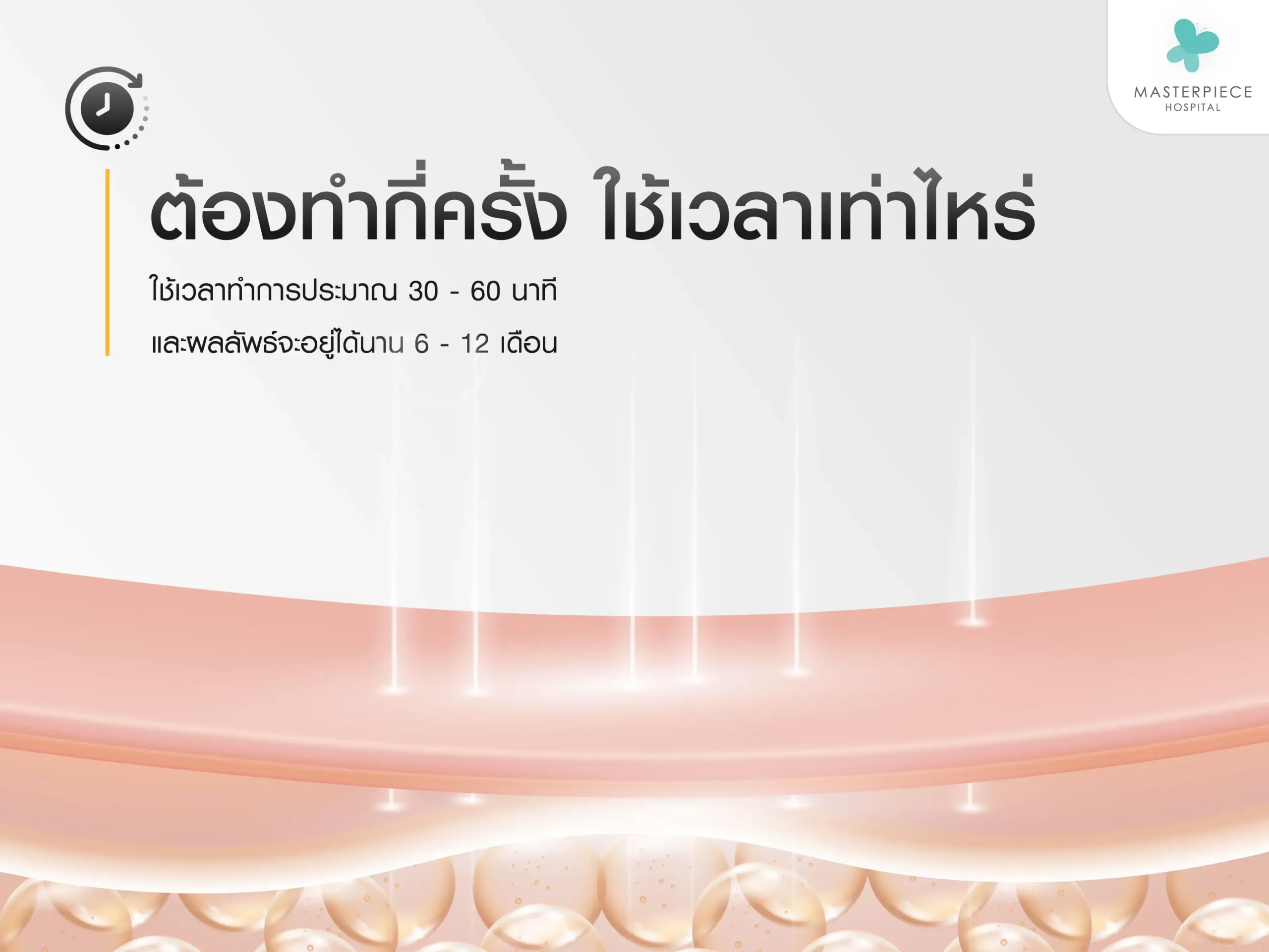Ultherapy prime ต้องทำกี่ครั้ง ครั้งหนึ่งใช้เวลาเท่าไร