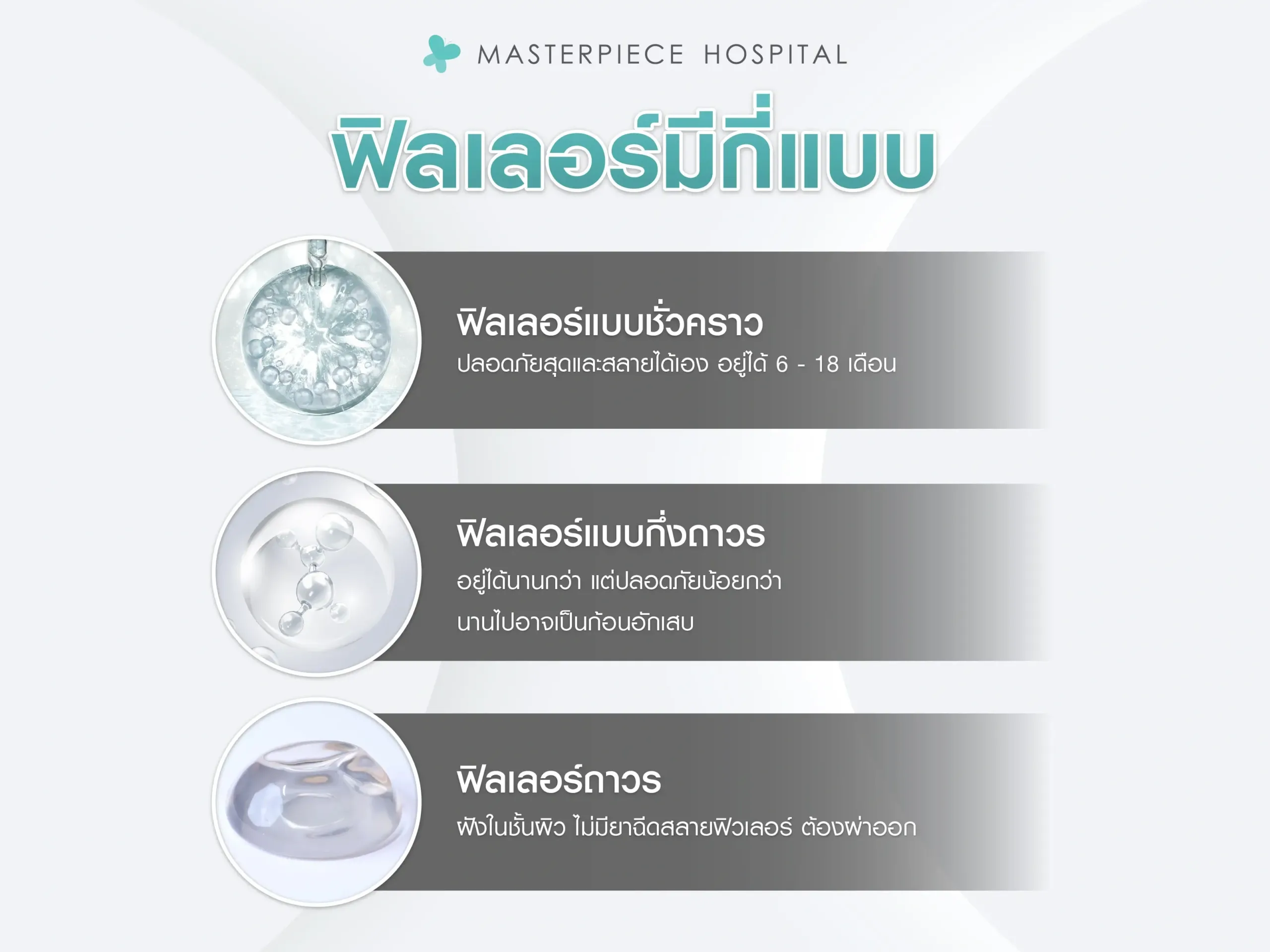 ฟิลเลอร์มีกี่แบบ