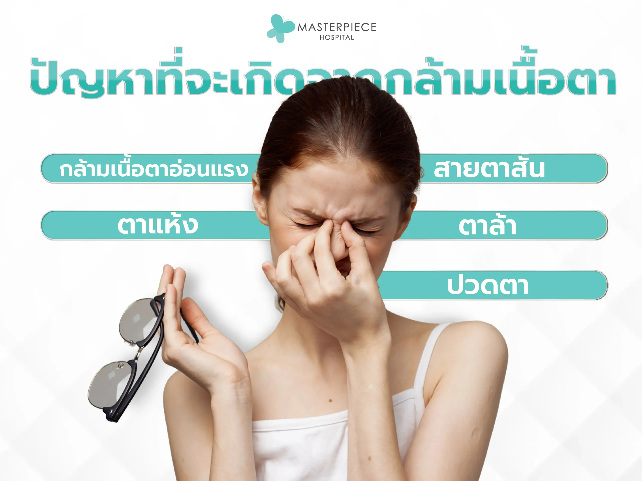 ปัญหาที่จะเกิดจากกล้ามเนื้อตา
