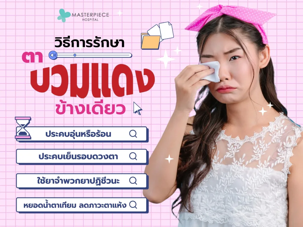 ตาบวมแดงข้างเดียว
