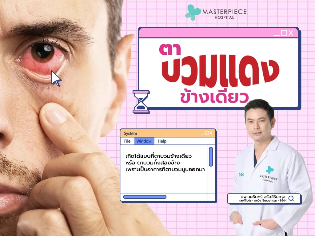 ตาบวมแดงข้างเดียว