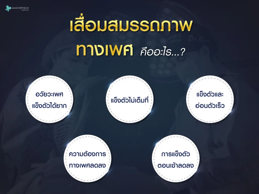 เสื่อมสมรรถภาพทางเพศ คืออะไร