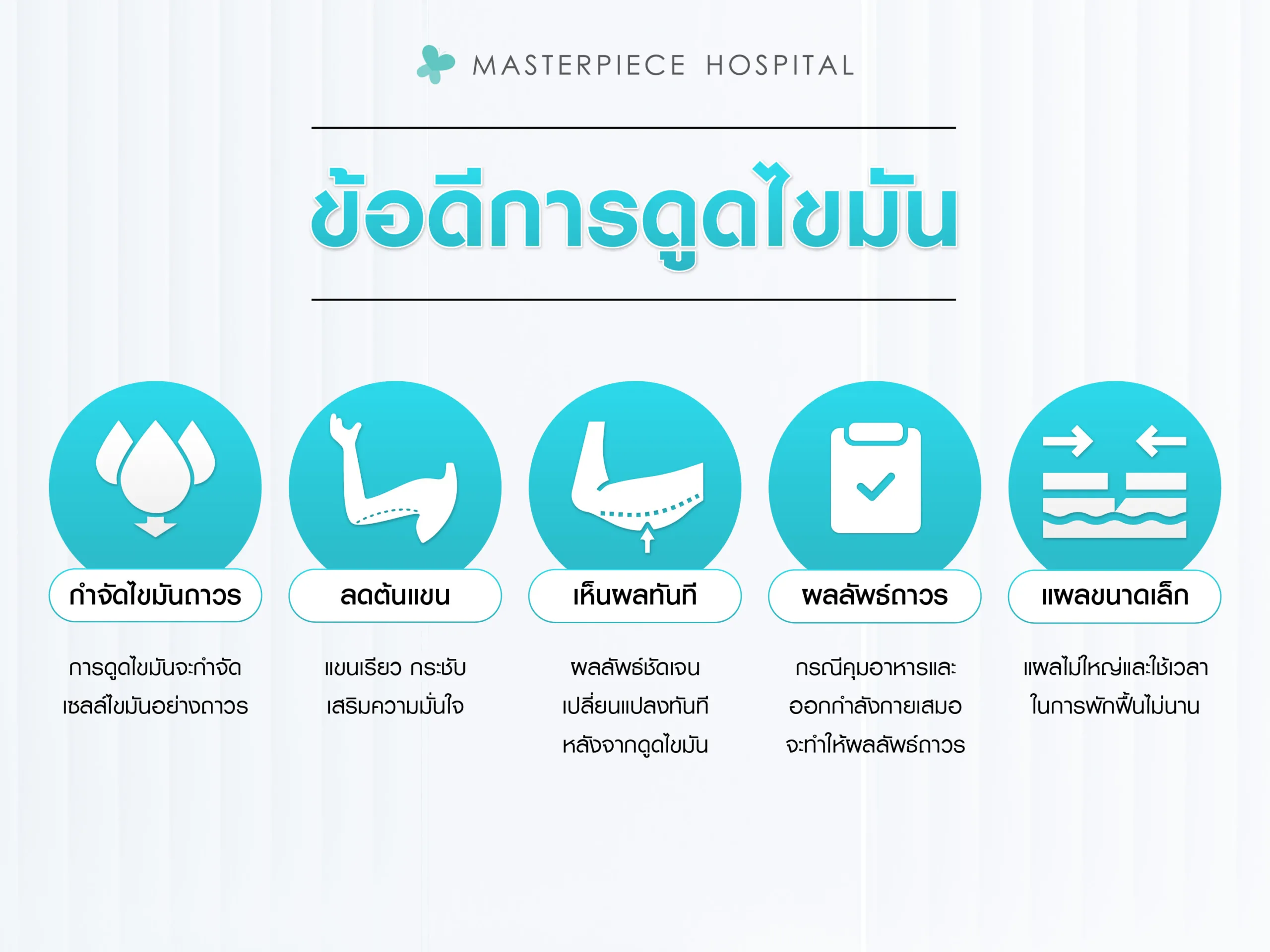 ข้อดีของการดูดไขมันต้นแขน