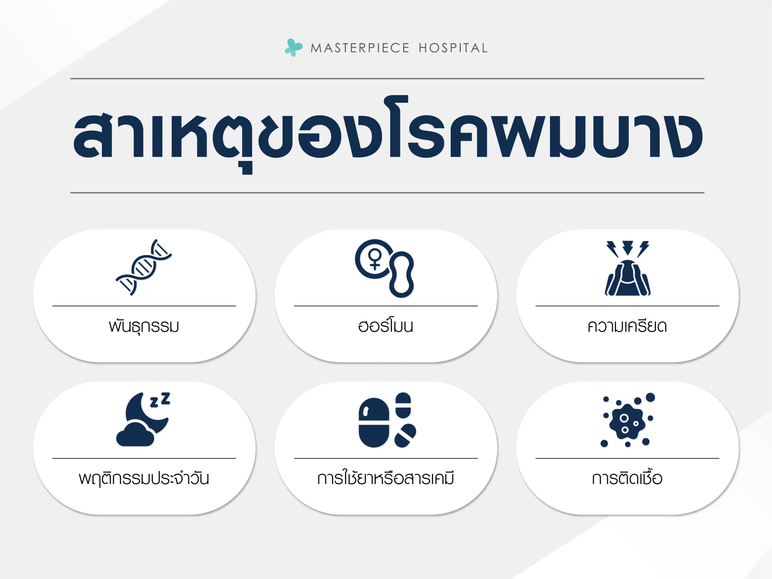 สาเหตุของโรคผมบางแบบกระจาย