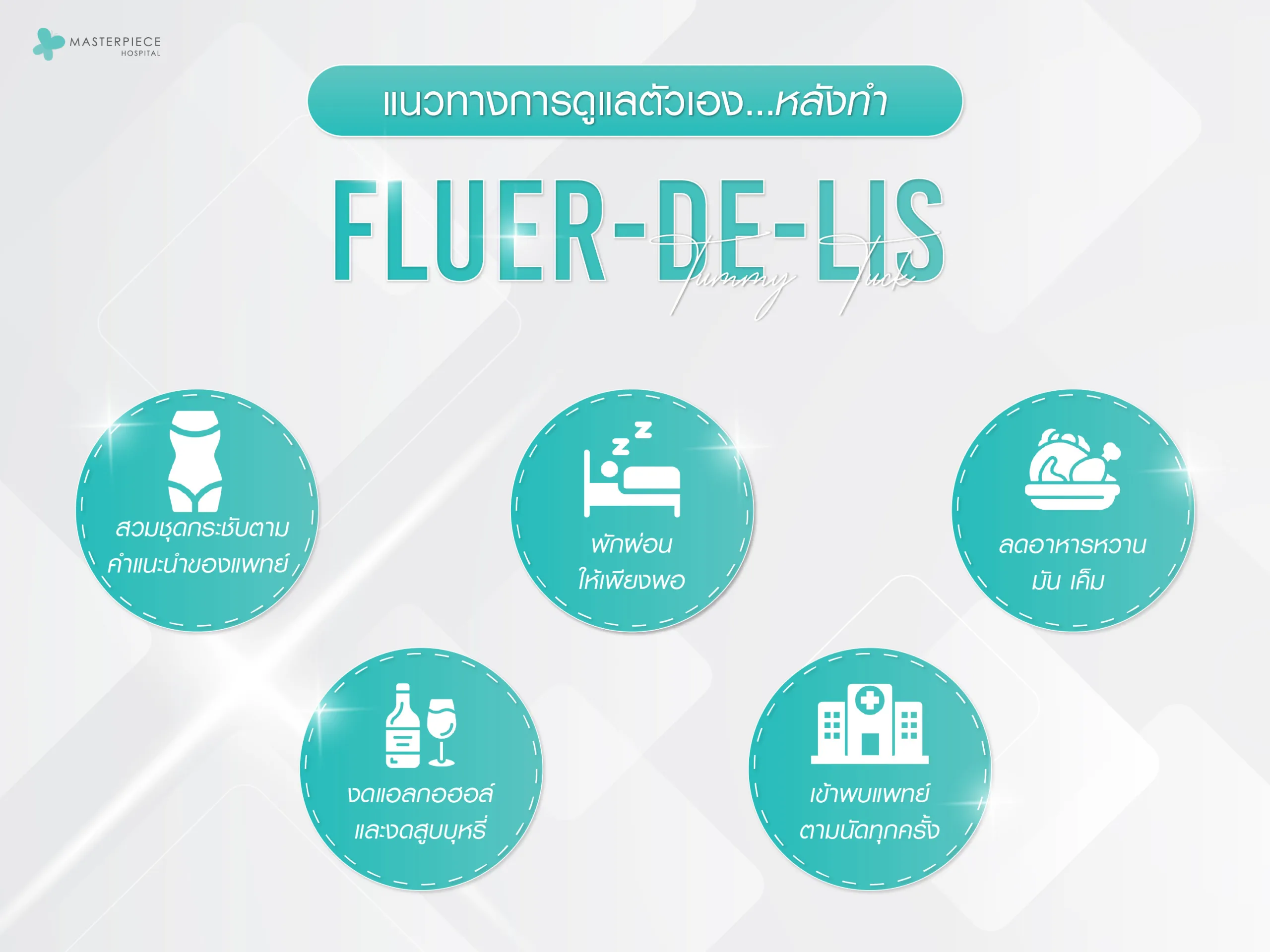 แนวทางการดูแลตัวเองหลังทำ Fleur-de-lis Tummy tuck