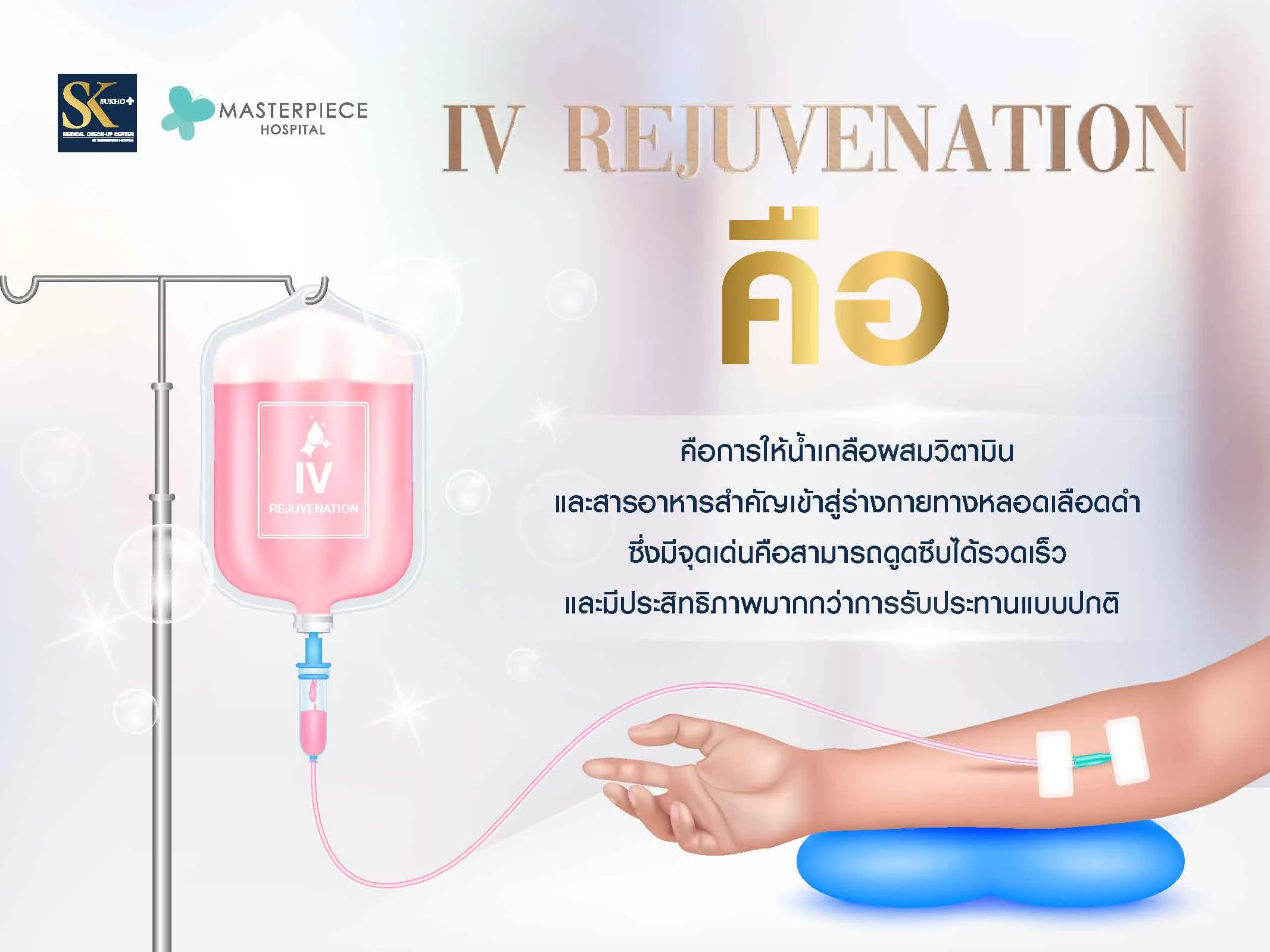 IV Rejuvenation คือ