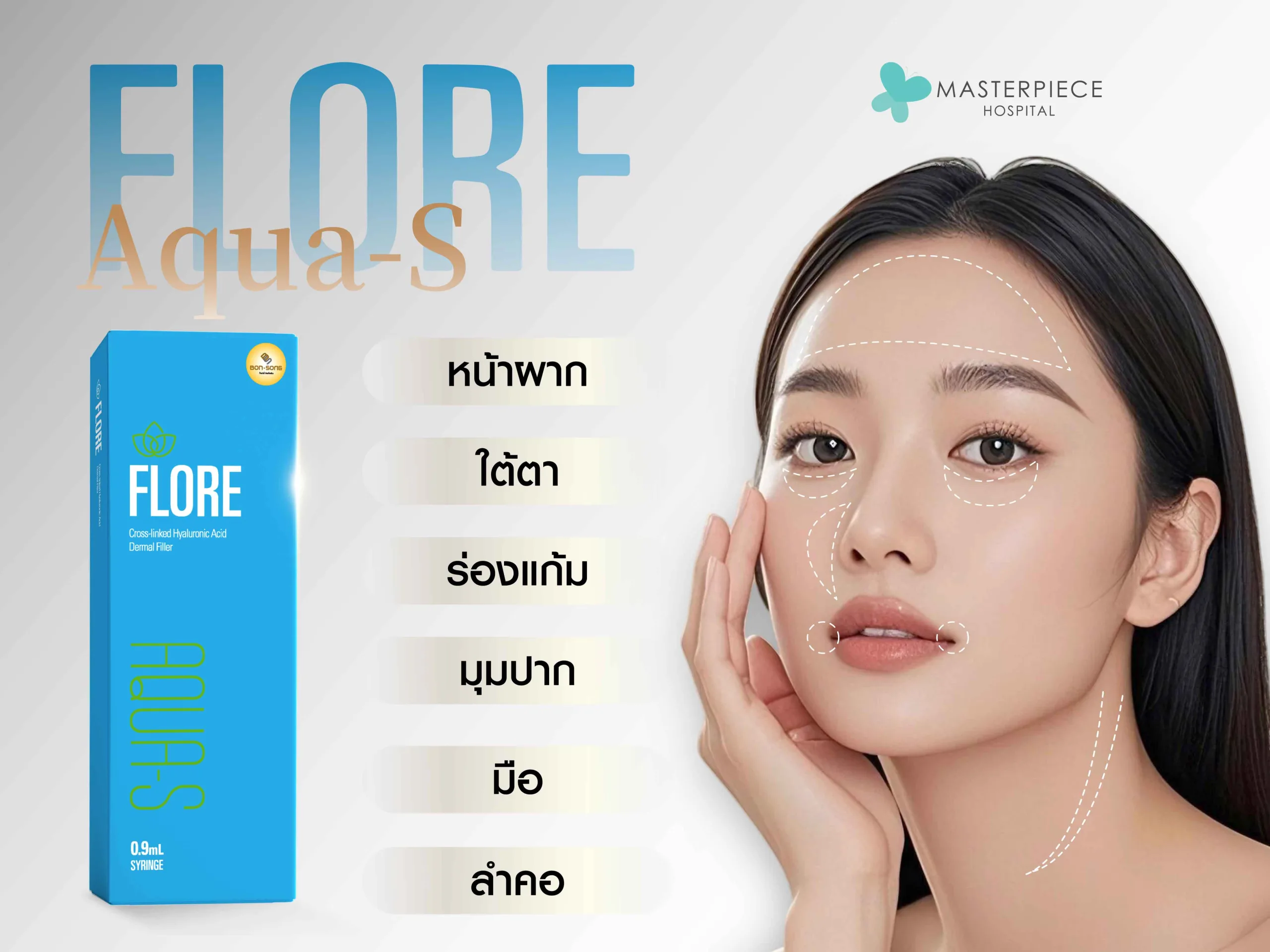 ฟิลเลอร์ Flore Aqua-S