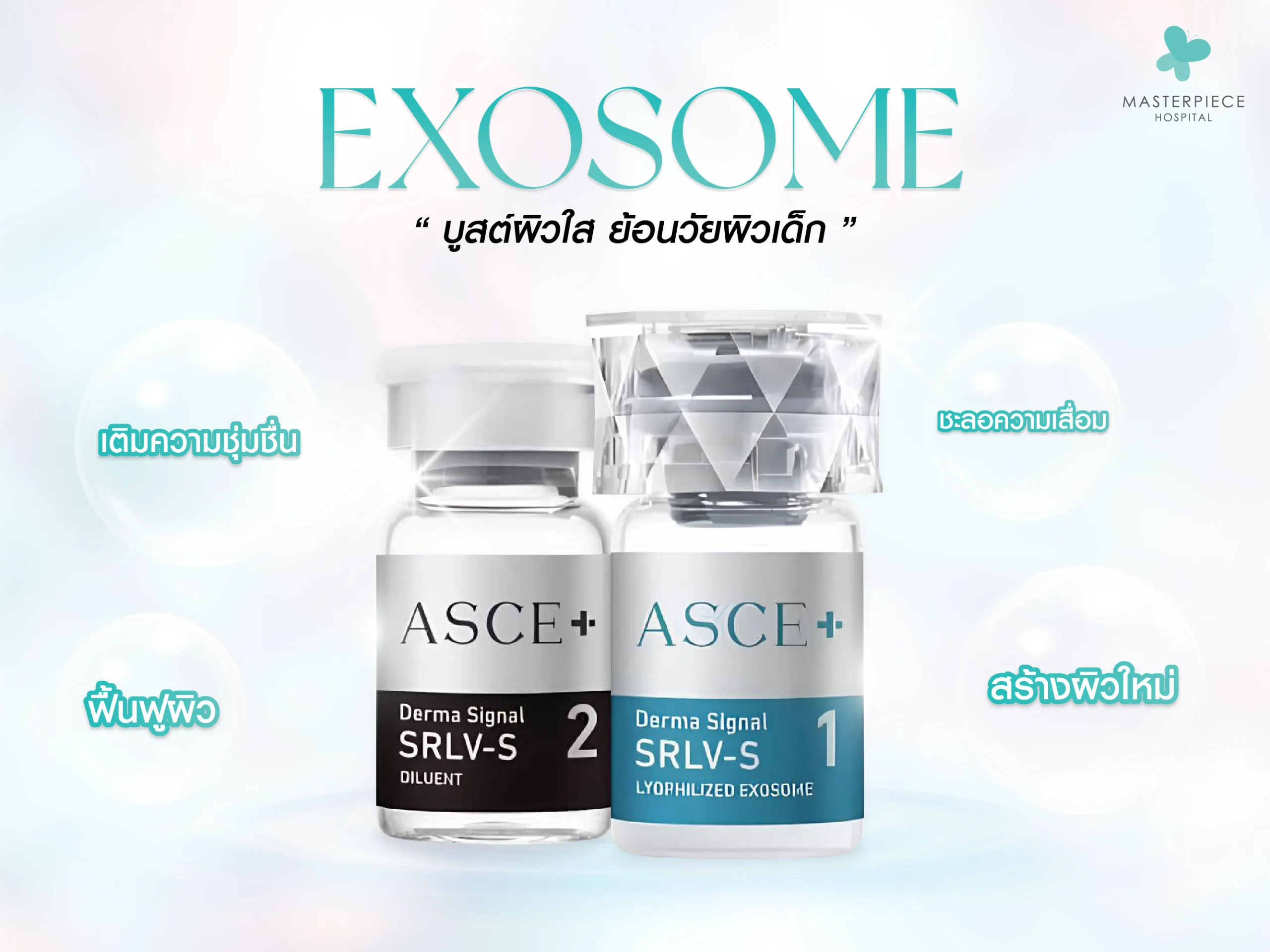 Exosome คืออะไร