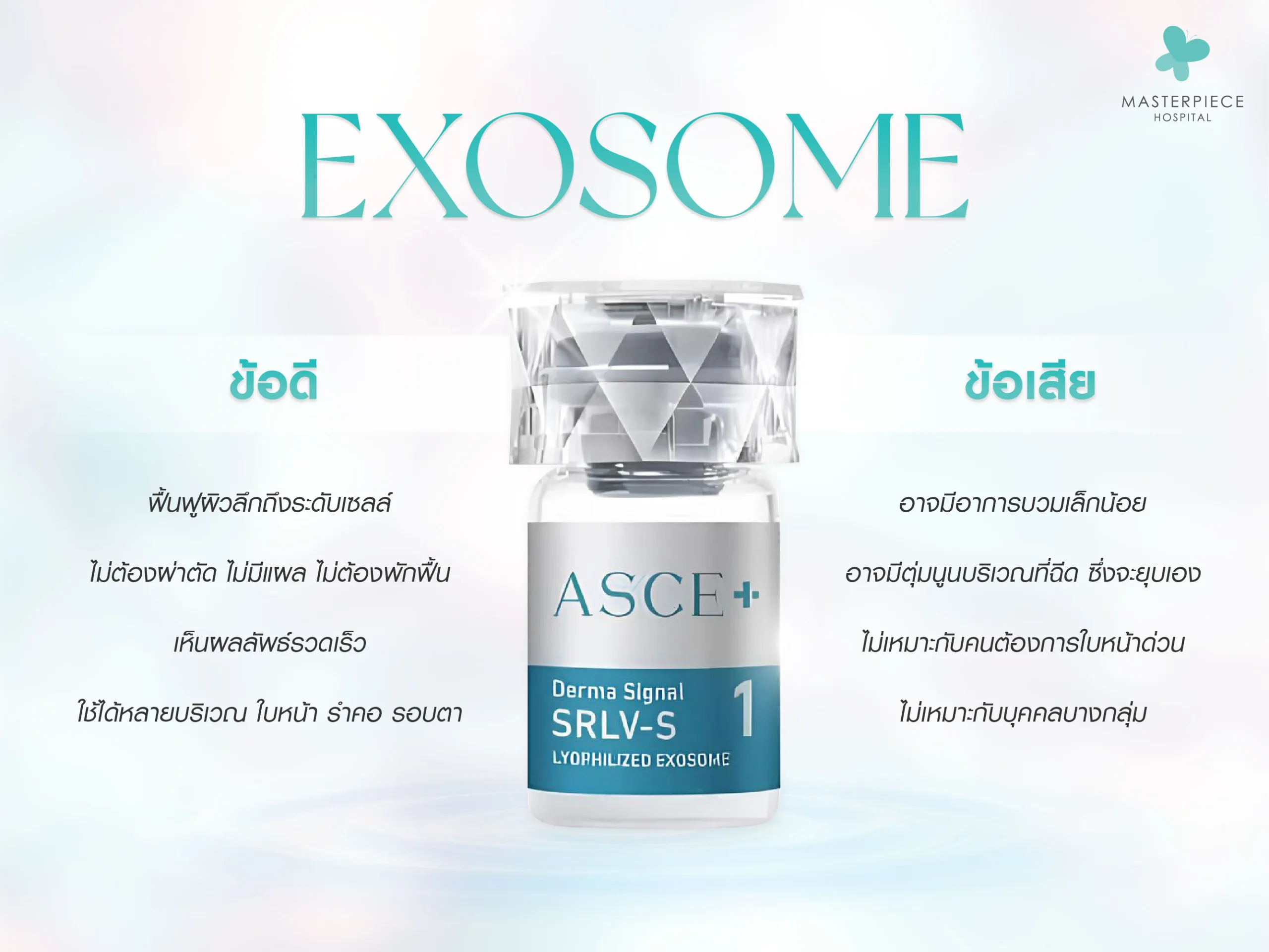 ข้อดี-ข้อเสียของ Exosome มีอะไรบ้าง?