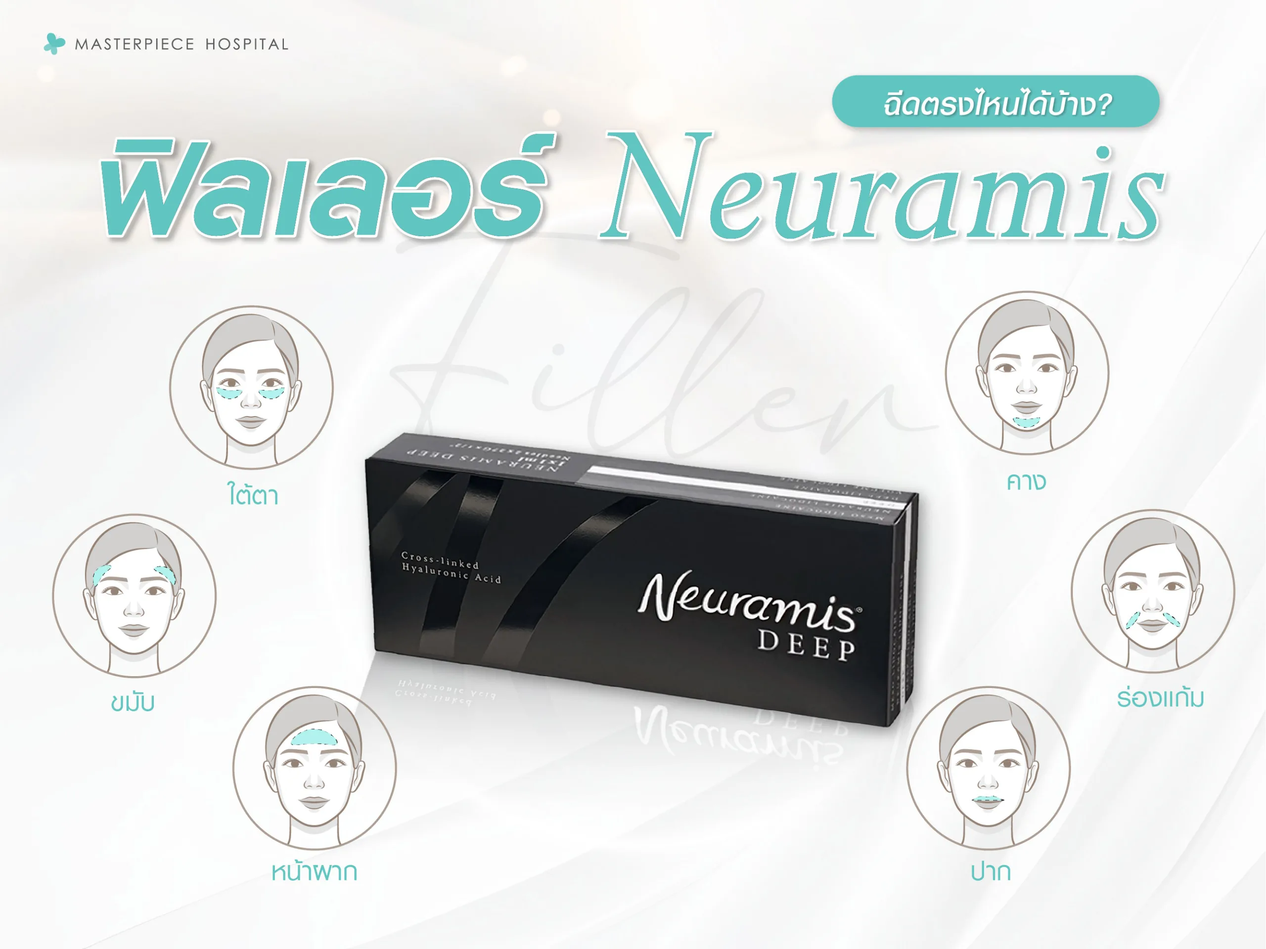 ฟิลเลอร์ Neuramis ฉีดตรงไหนได้บ้าง