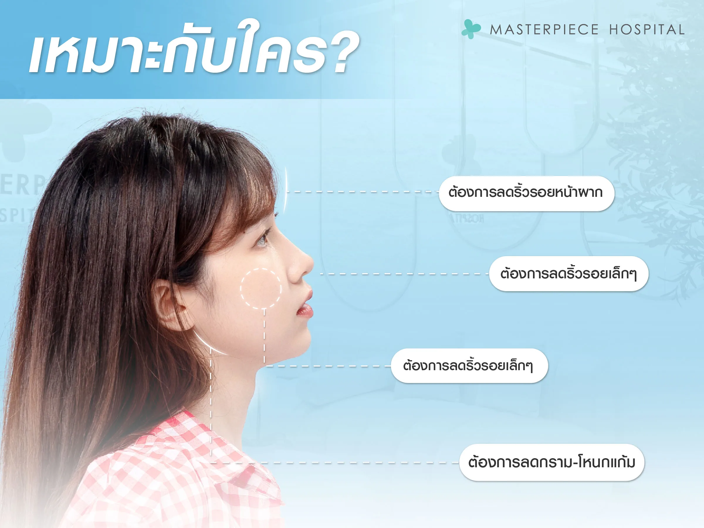 Xeomin เหมาะกับใคร