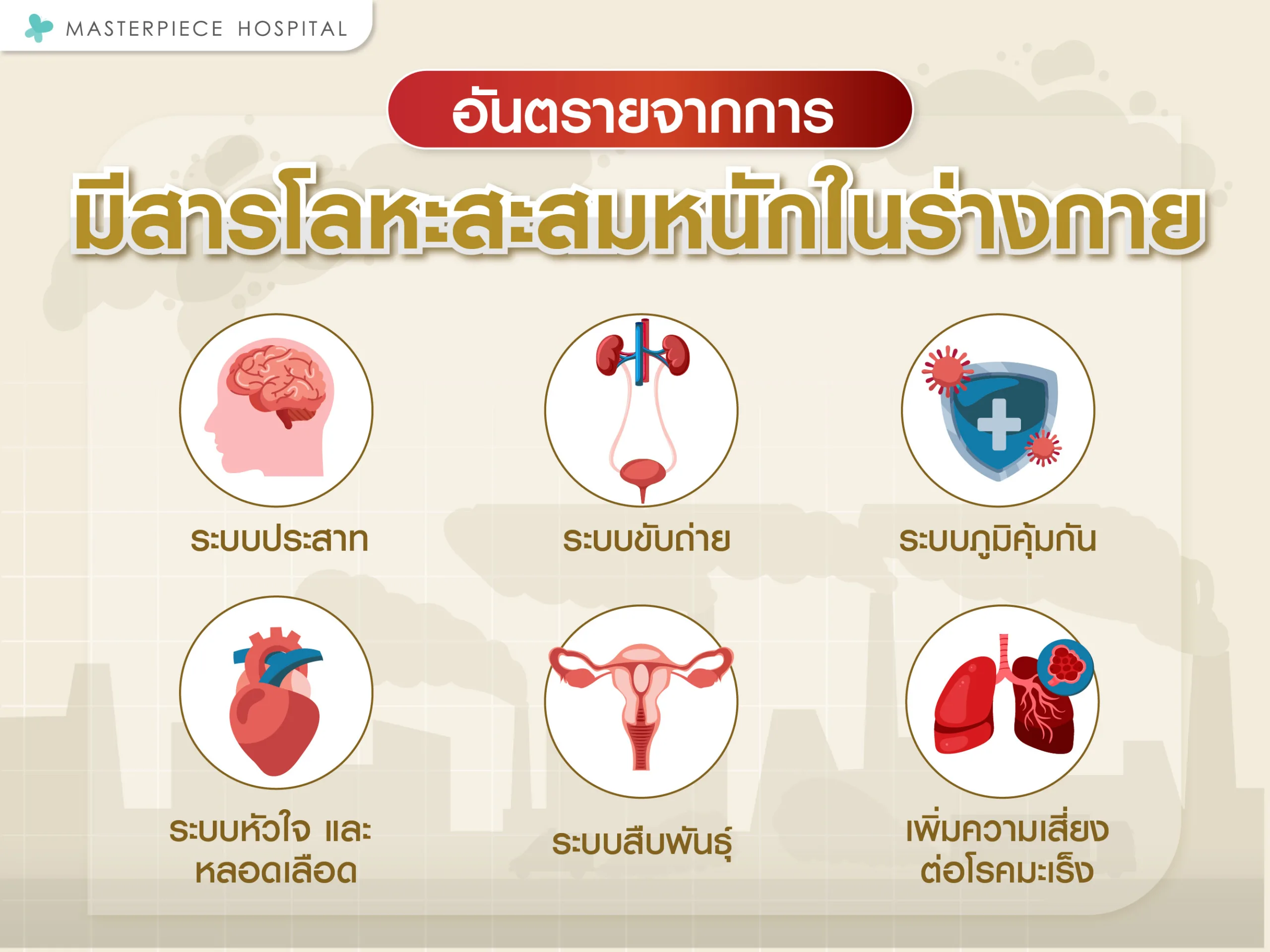 อันตรายจากการมีสารโลหะสะสมหนักในร่างกาย