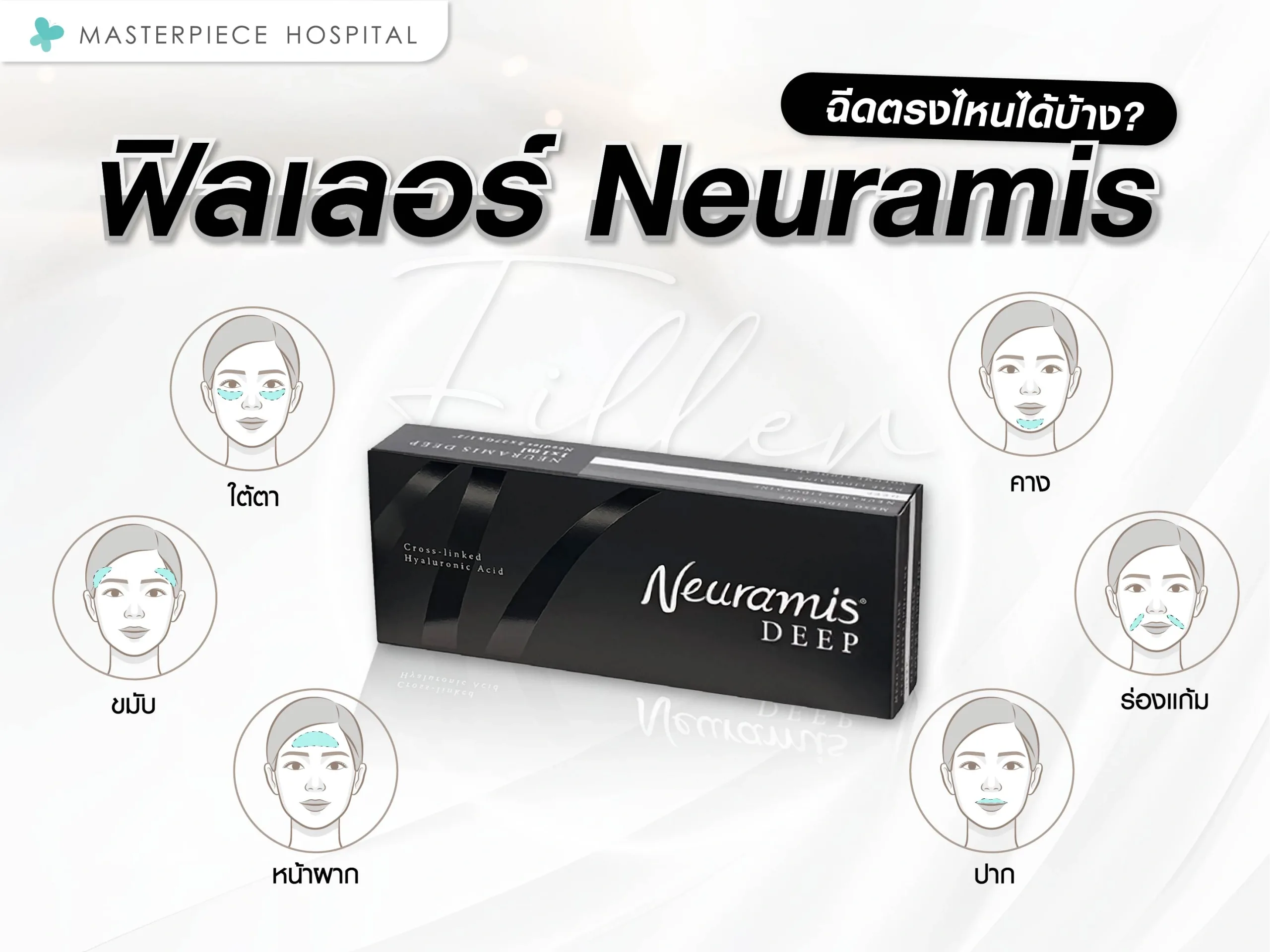 ฟิลเลอร์ Neuramis ฉีดตรงไหนได้บ้าง