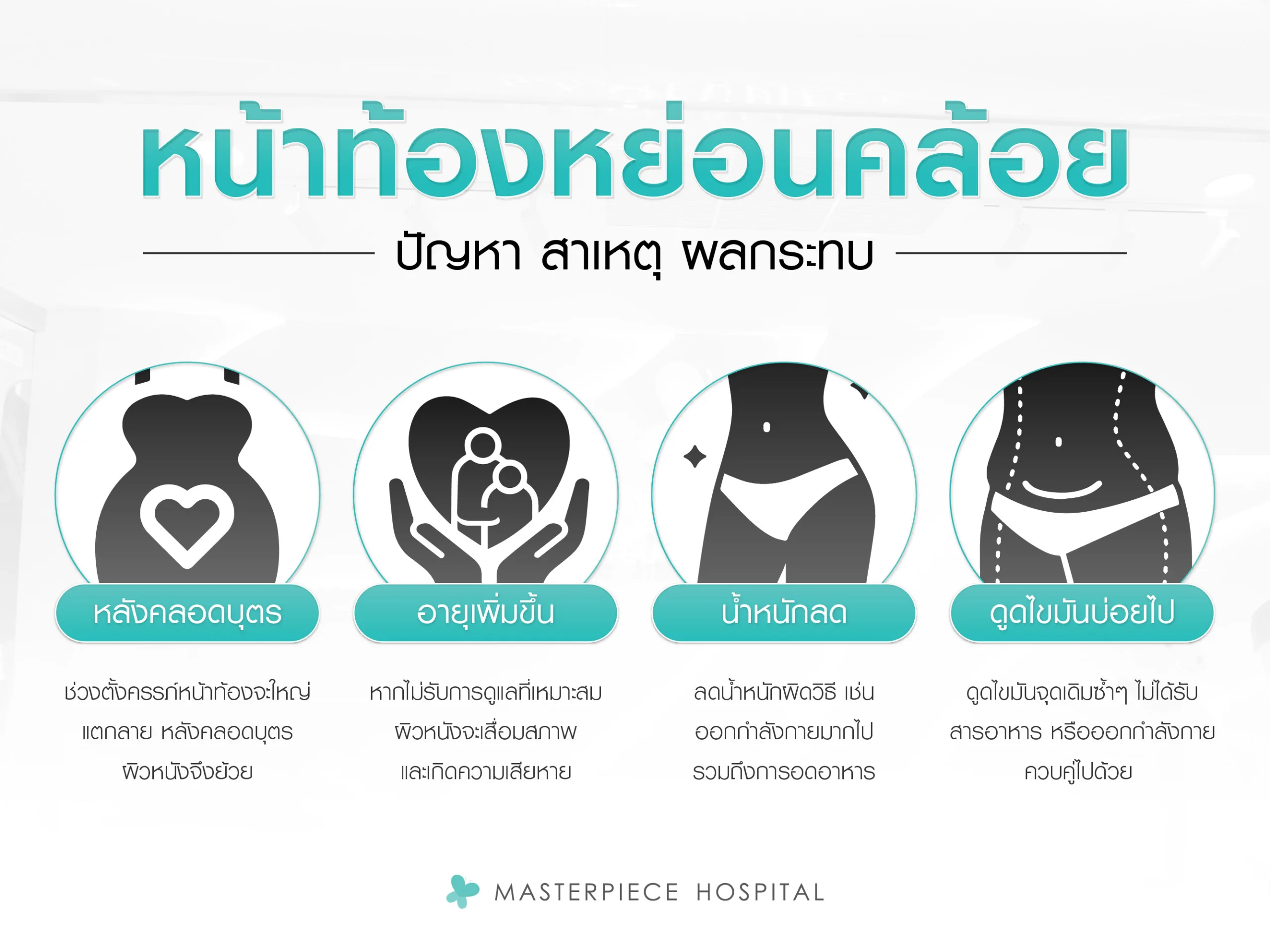 ปัญหาหน้าท้องหย่อนคล้อย สาเหตุและผลกระทบ