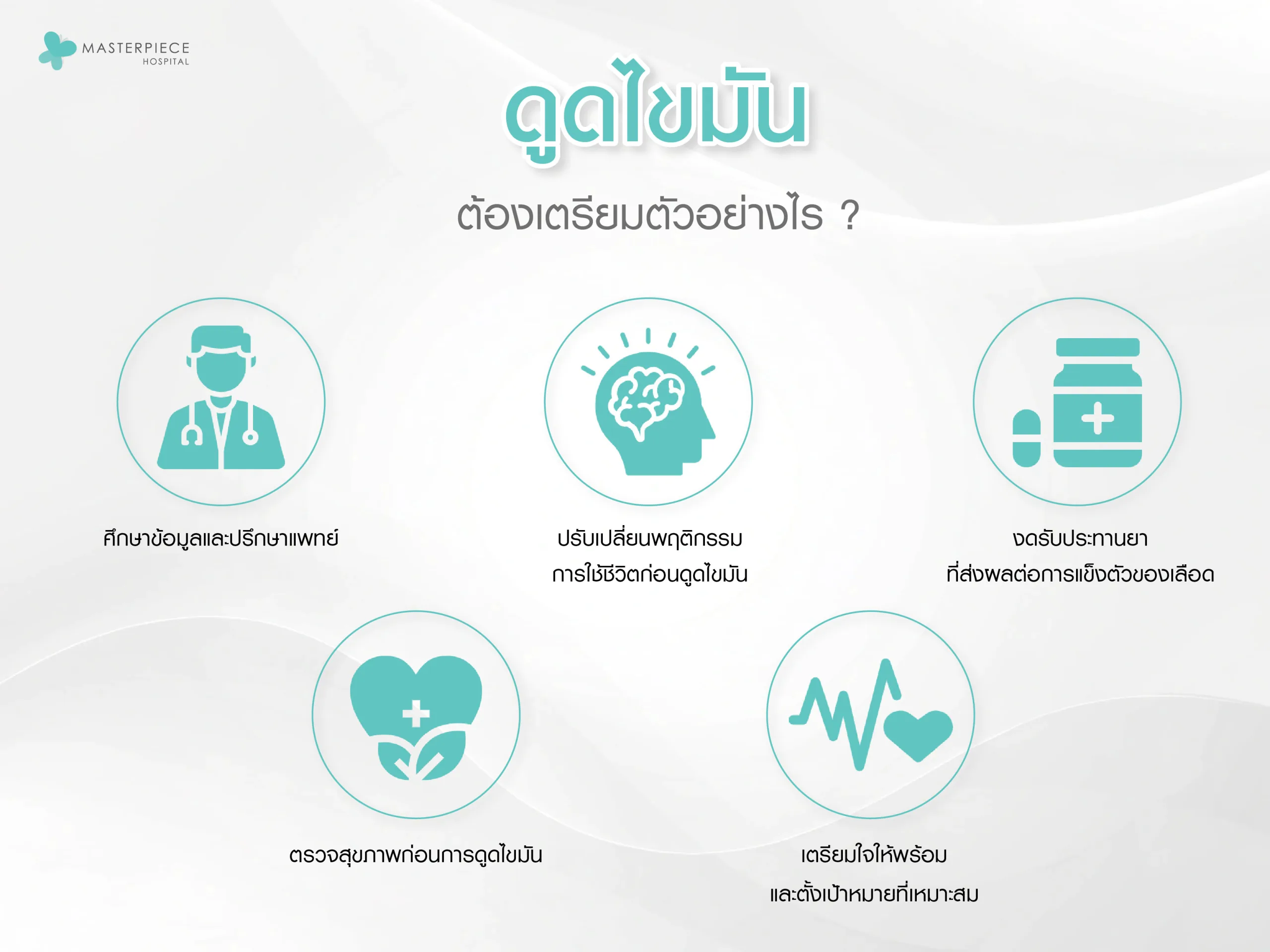 ดูดไขมันต้องเตรียมตัวอย่างไร