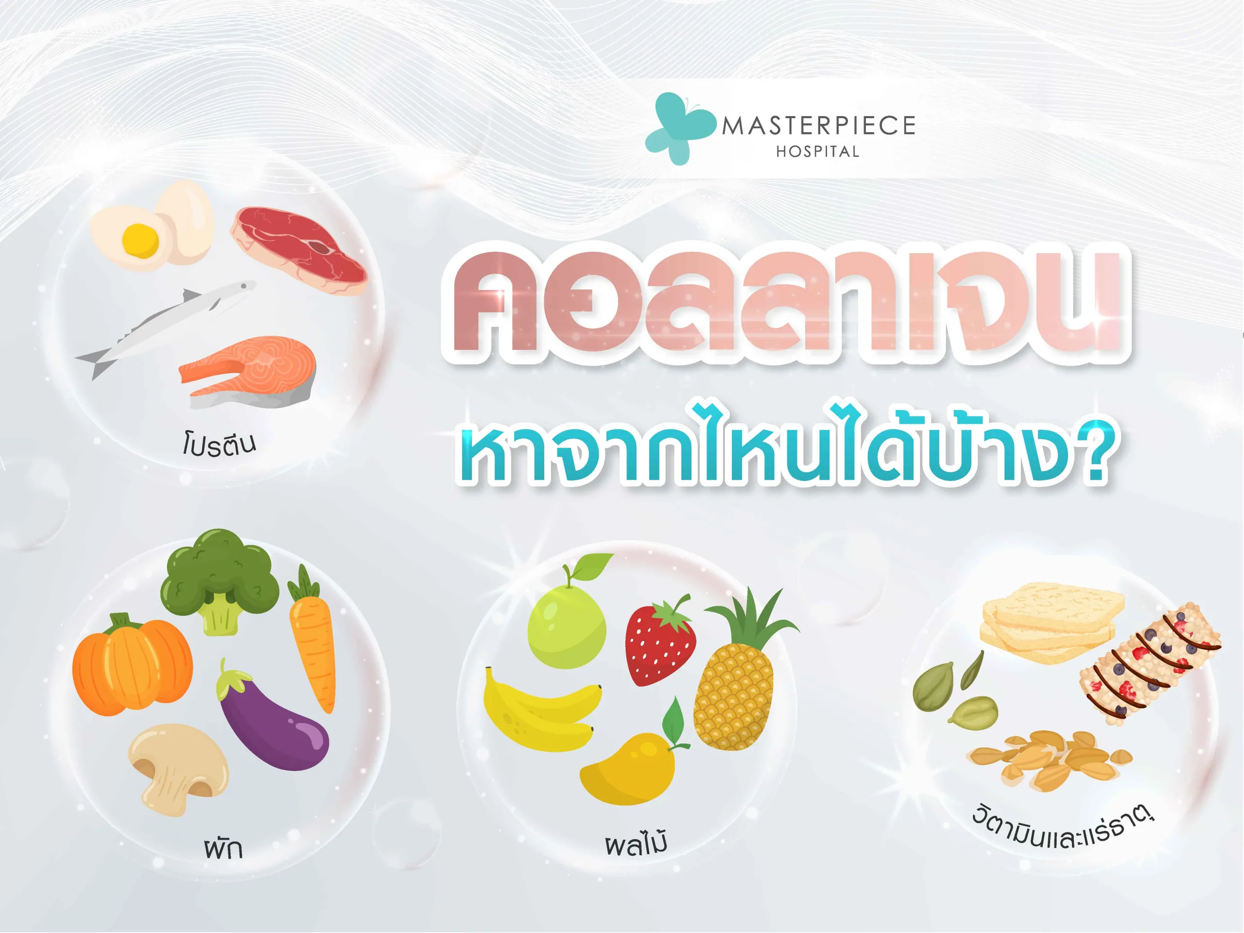 เราสามารถหาคอลลาเจนจากไหนได้บ้าง
