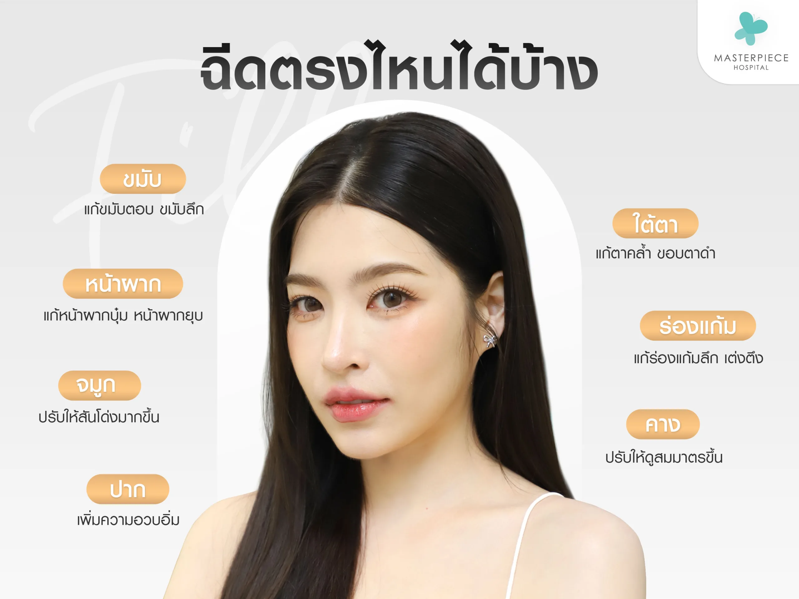 ฟิลเลอร์ปรับรูปหน้าฉีดตรงไหนบ้าง