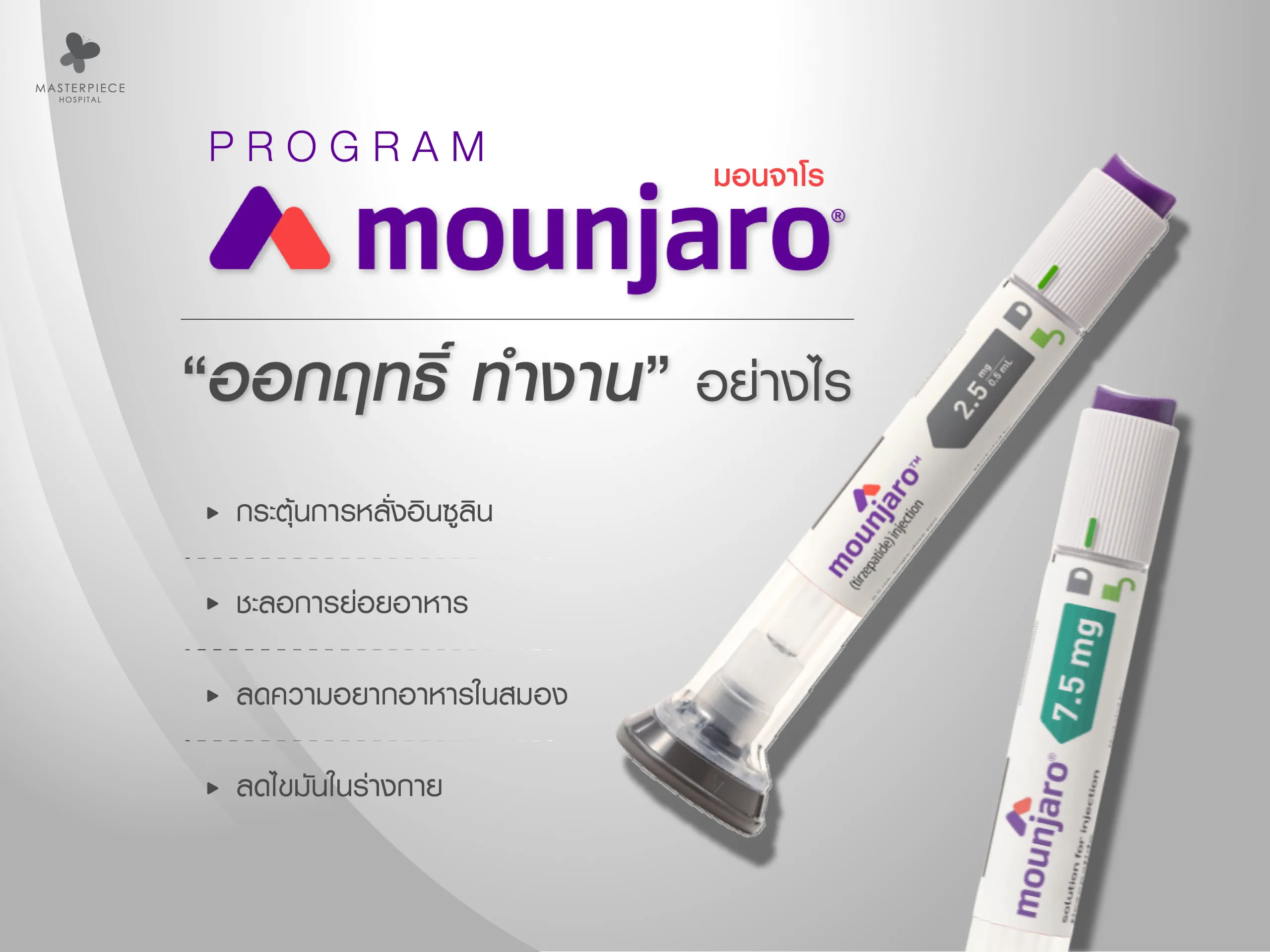 โปรแกรม Mounjaro ออกฤททธิ์ ทำงานอย่างไร