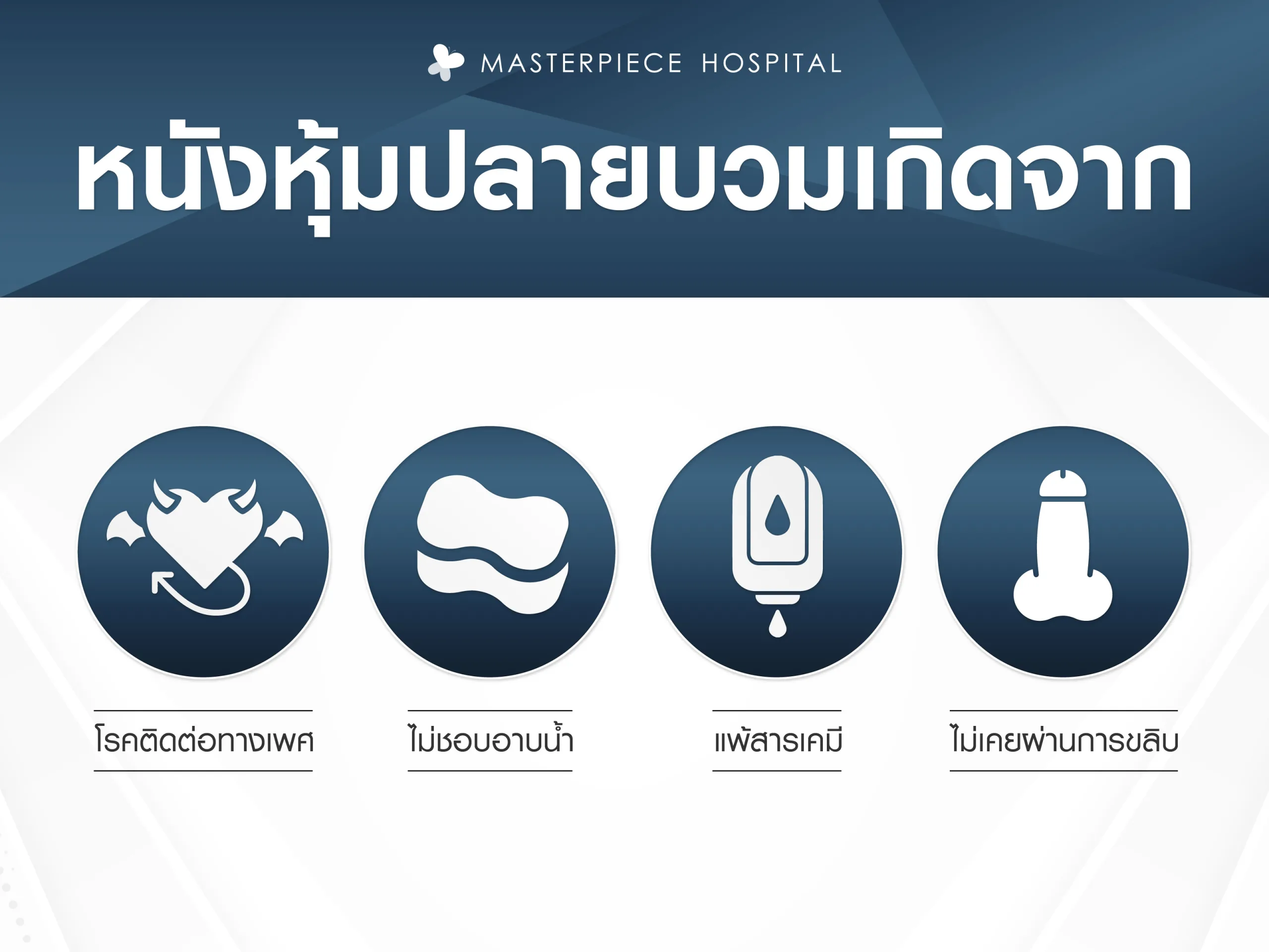 หนังหุ้มปลายบวมเกิดจากอะไร