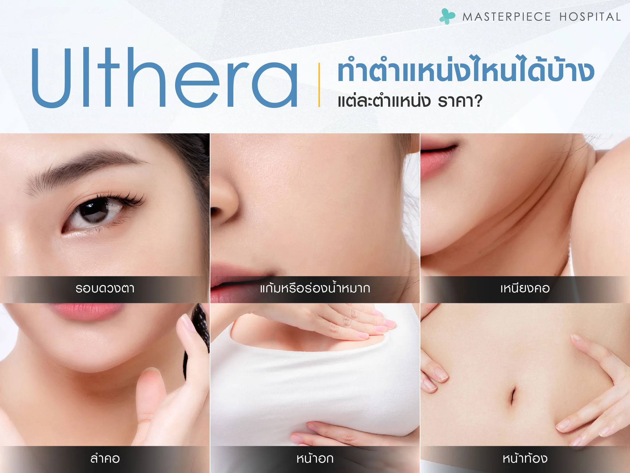 ทำ Ulthera จะทำตำแหน่งไหนได้บ้าง ? แต่ละตำแหน่ง?  ราคาเท่าไร ?
