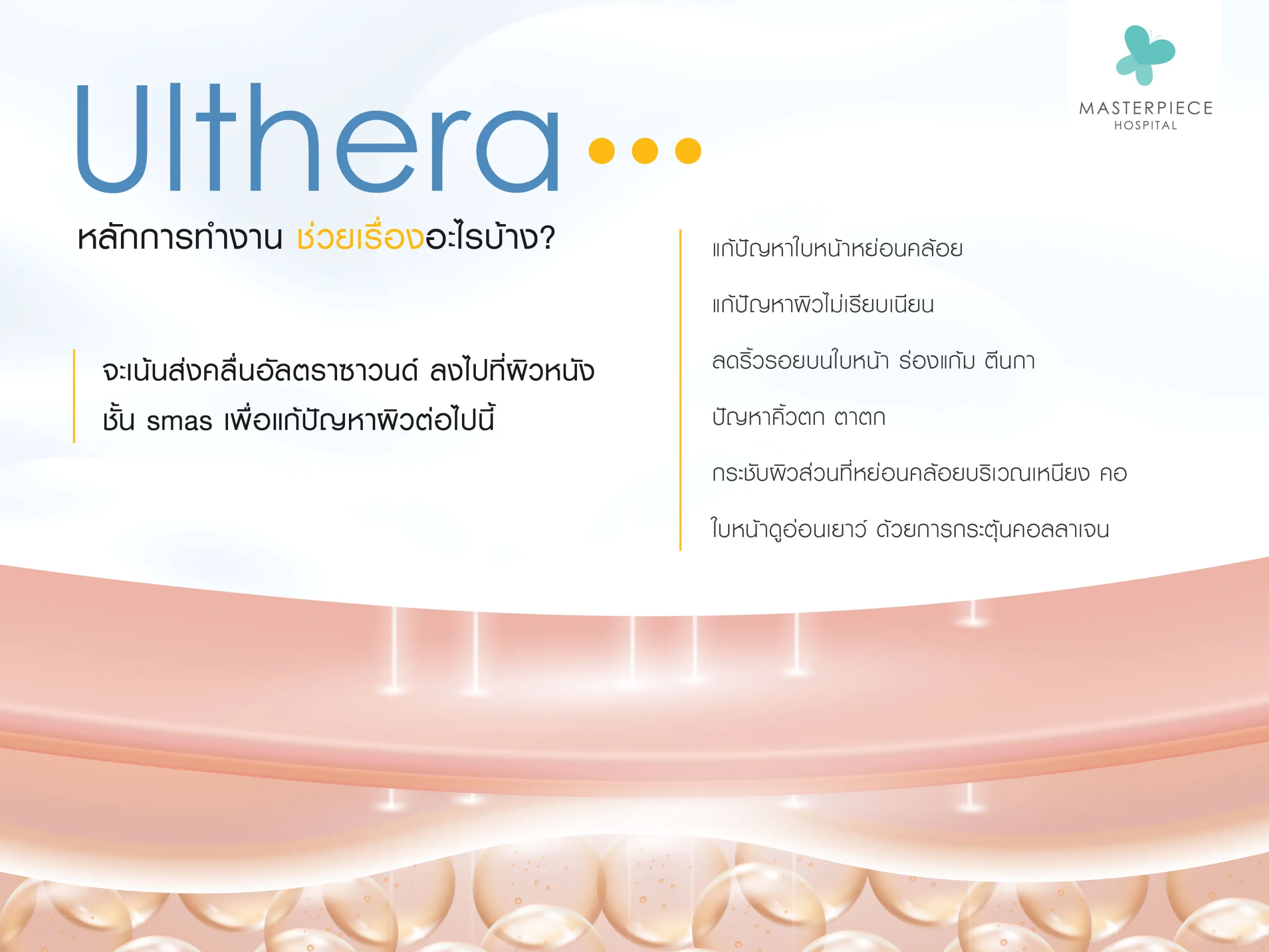 หลักการทำงาน Ulthera ช่วยเรื่องอะไรได้บ้าง
