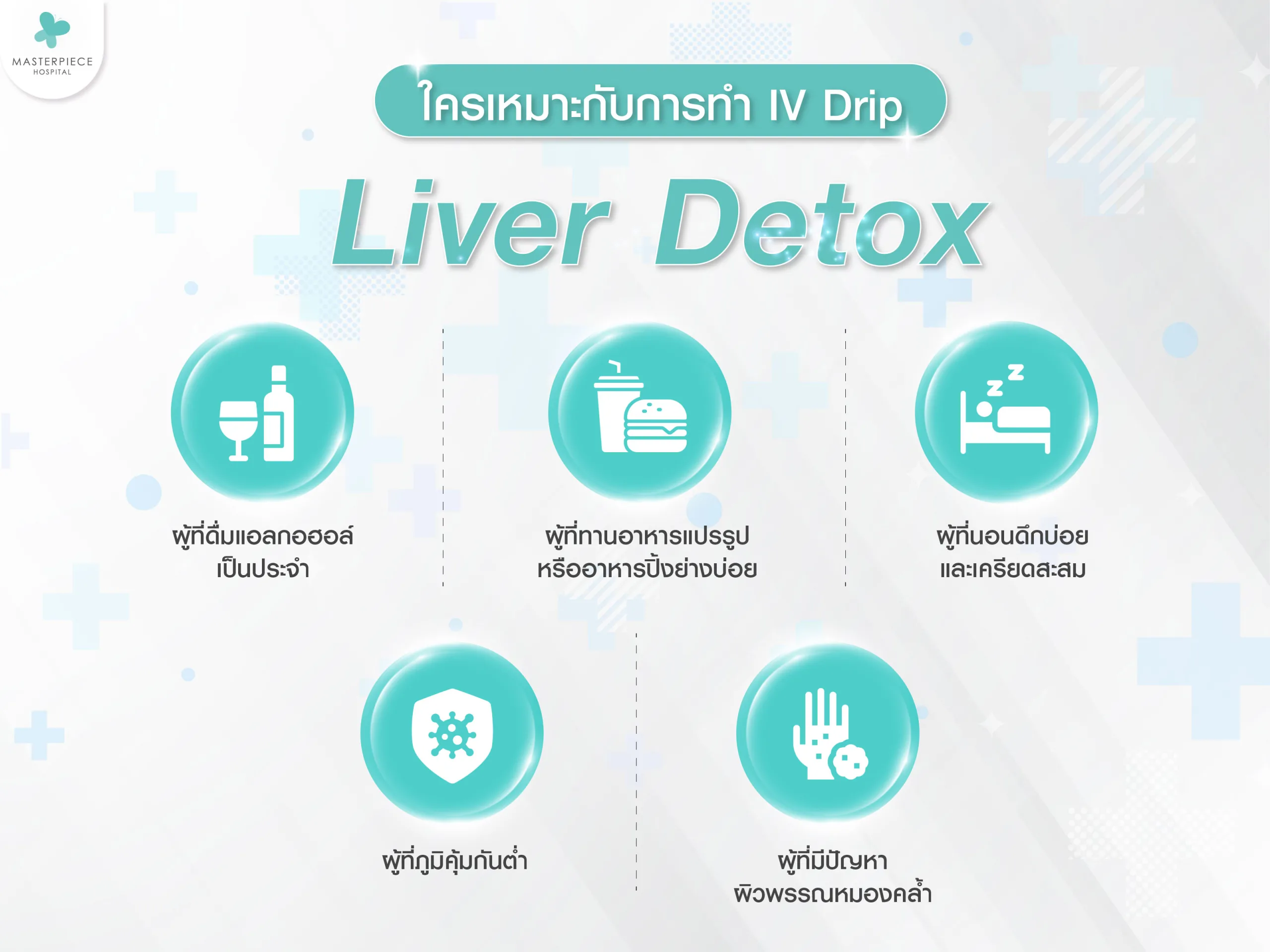 ใครเหมาะกับการทำ IV Drip Liver Detox บ้าง