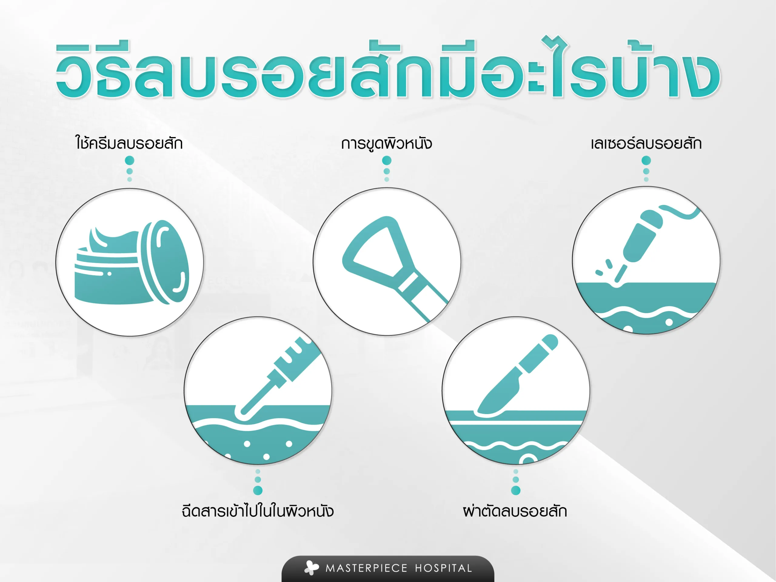 วิธีการลบรอยสักมีอะไรบ้าง?