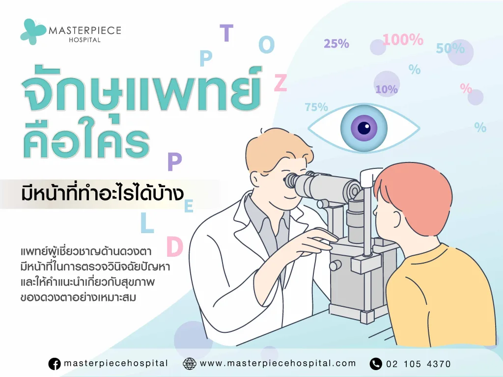 จักษุแพทย์คือ