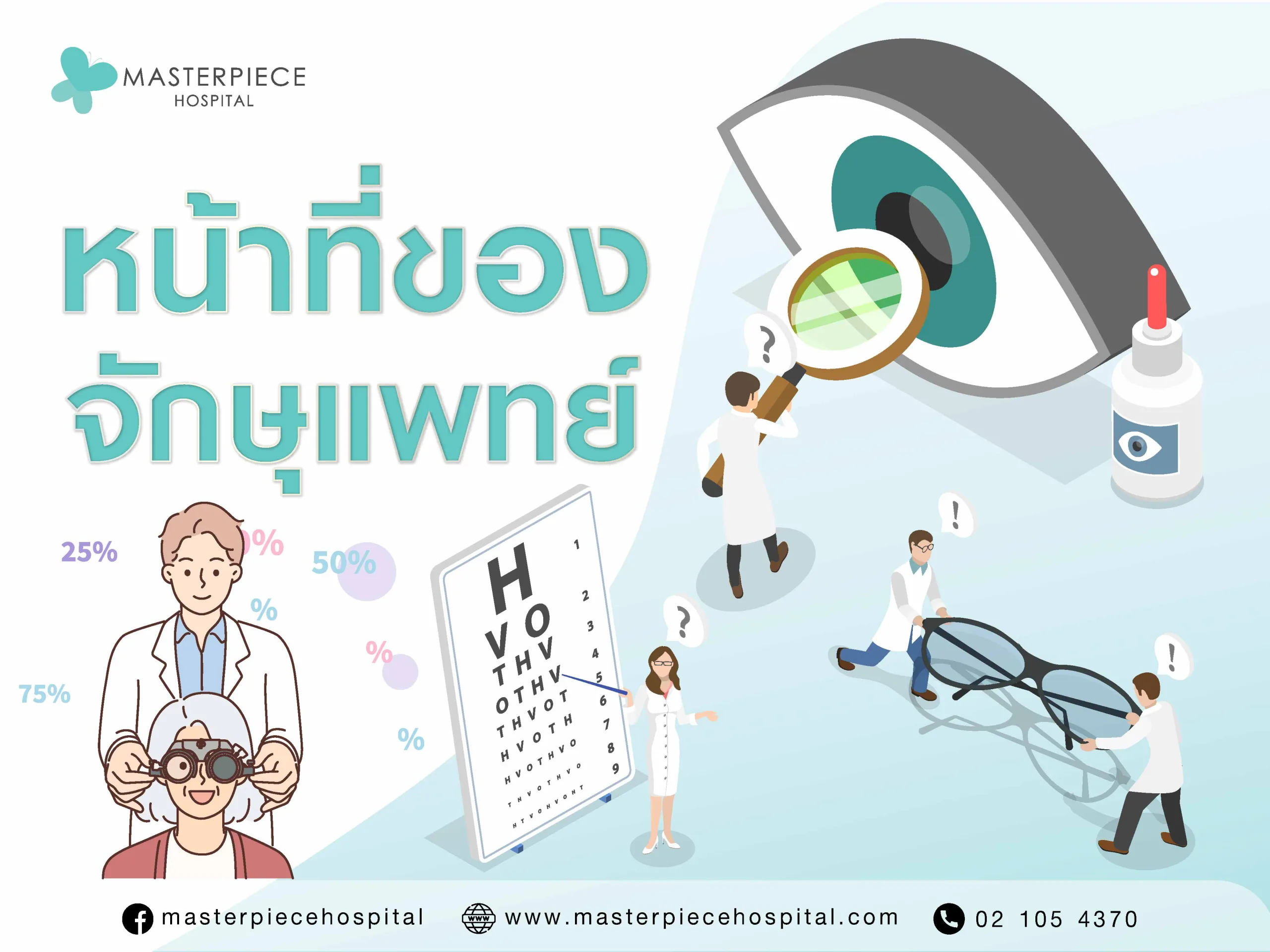 หน้าที่ของจักษุแพทย์