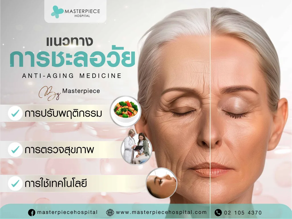 แนวทางการชะลอวัย