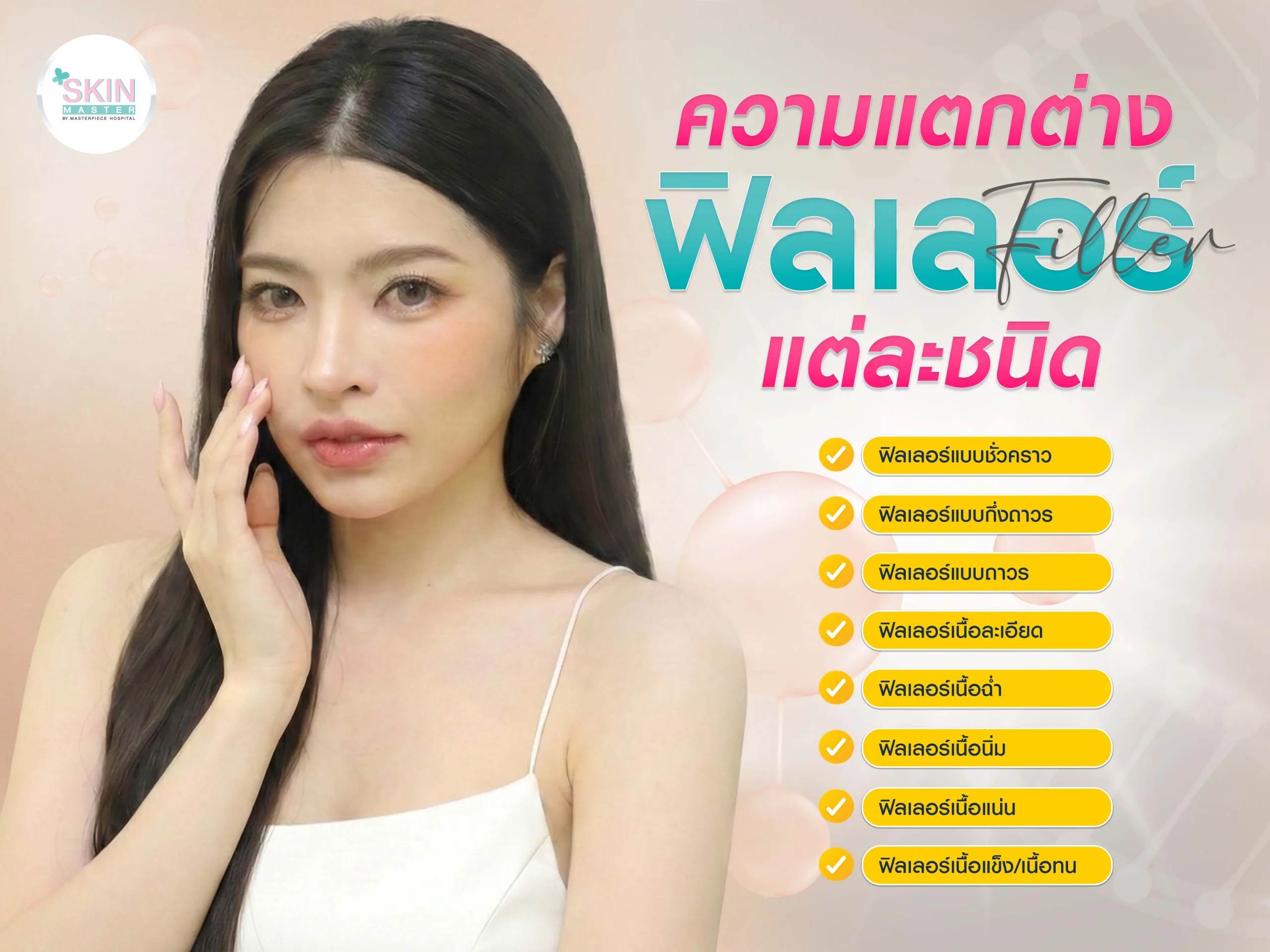 ฟิลเลอร์แต่ละชนิดมีคุณสมบัติและการใช้งานที่แตกต่างกัน ขึ้นอยู่กับผลลัพธ์ที่ต้องการ โดยสามารถแยกได้เป็นตามระยะเวลาและลักษณะเนื้อฟิลเลอร์ได้ดังนี้