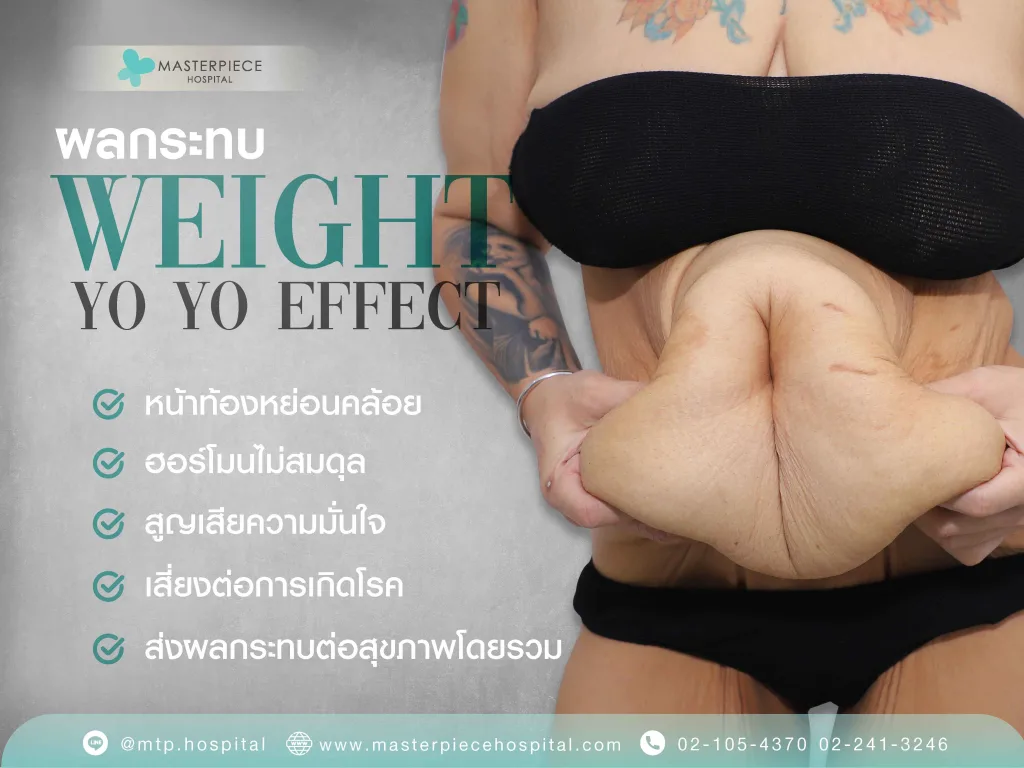 ผลกระทบของโยโย่เอฟเฟคต่อร่างกาย: ปัญหาผิวหนังหย่อนคล้อย