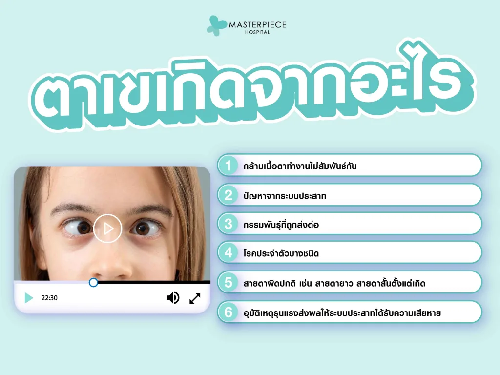 ตาเขเกิดจากอะไร