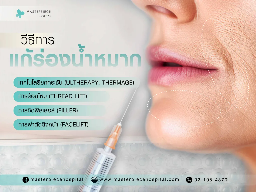 วิธีการแก้ร่องน้ำหมาก