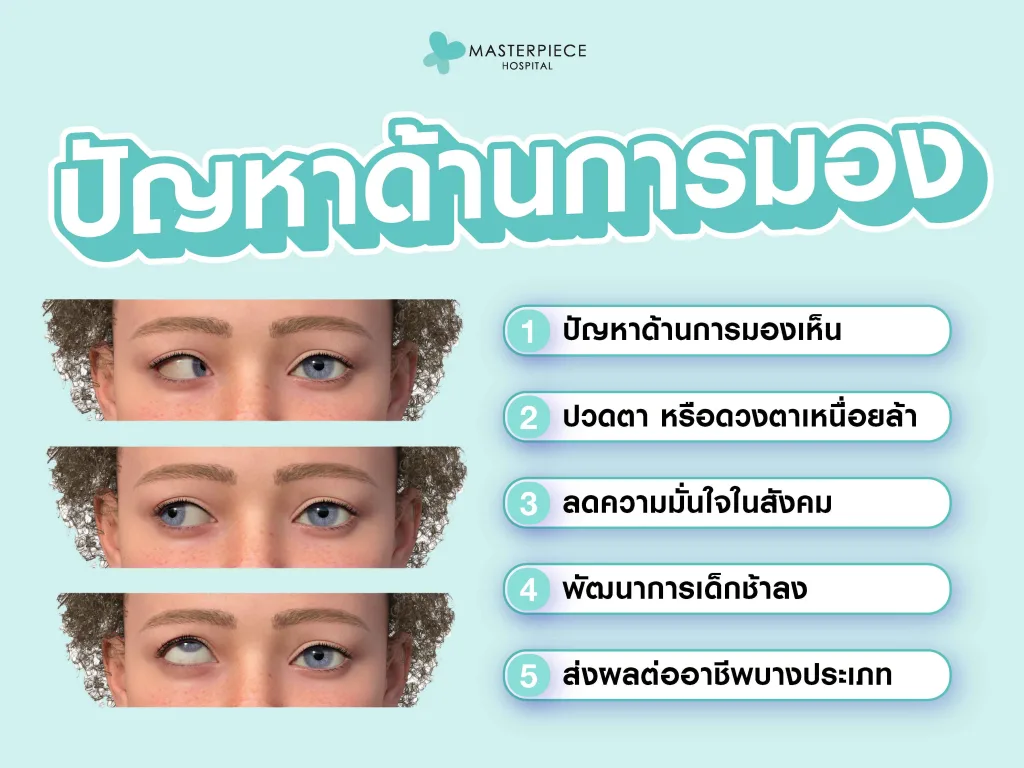 ผลกระทบของอาการตาเขกับการใช้ชีวิตประจำวัน